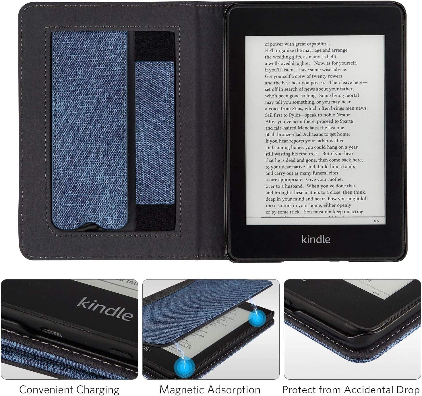 CoBak Kindle Paperwhite Case - All New PU Leather Smart Cover with Auto Sleep Wake Feature for Kindle Paperwhite 10th Generation 2018 Released, Sky Blue