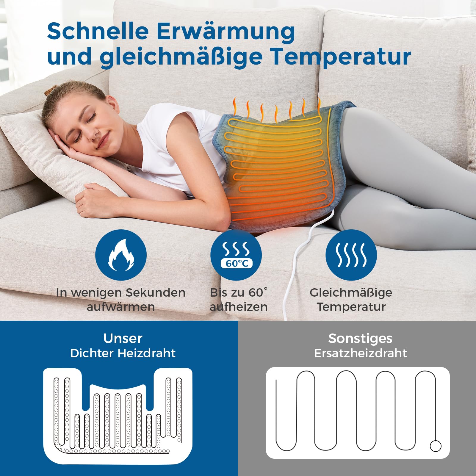 Mowend Almohadilla Térmica Eléctrica para Cuello, Hombro con Calentamiento Rápido, 6 Niveles de Temperatura y Apagado Automático, Manta Eléctrica Lavable a Máquina para Seco y Húmedo (58 x 42 cm)