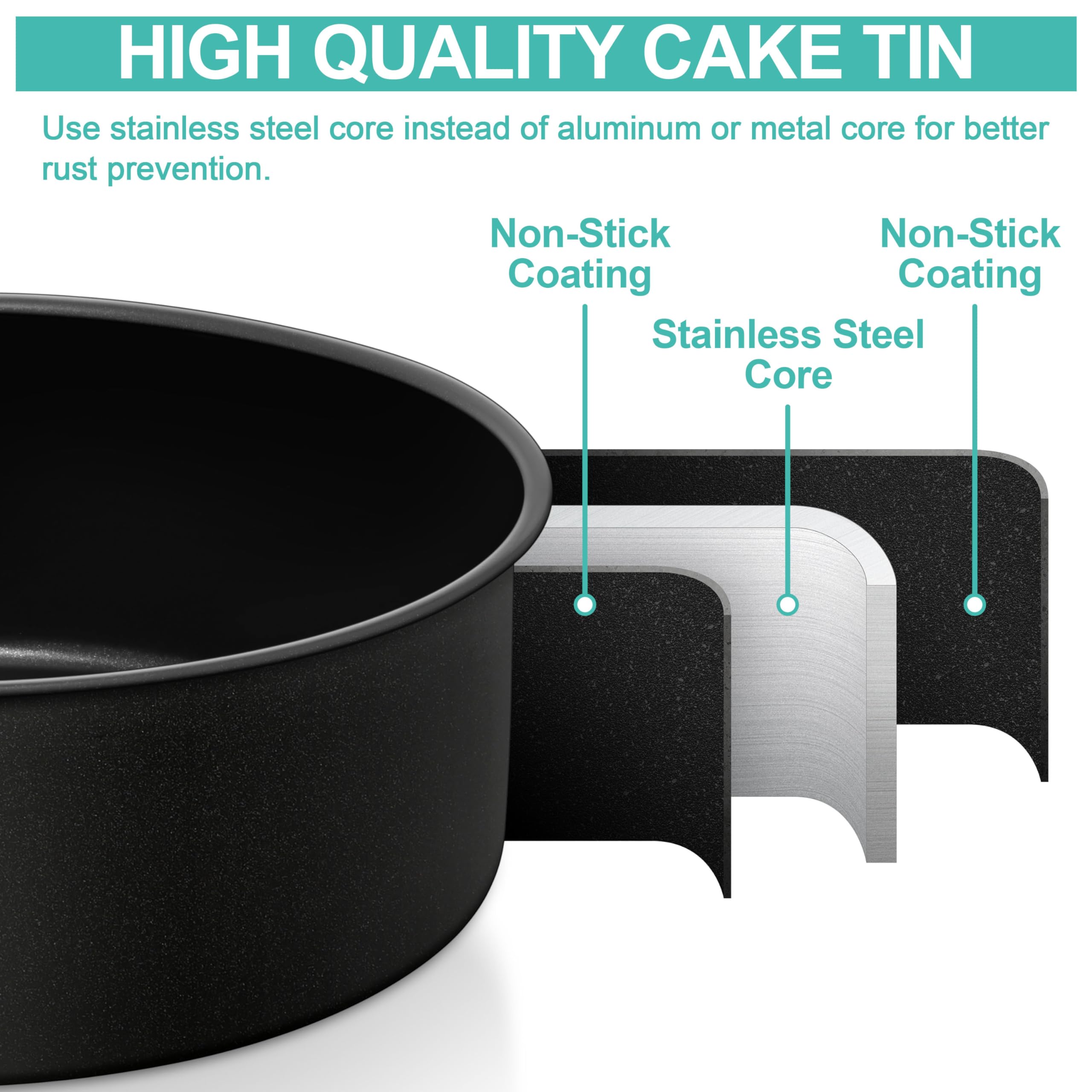 Herogo Set di 2 tortiere rotonde antiaderenti in acciaio inox, 7,5 cm, per brownie, torte, lasagne, torte, sane e atossiche, durevoli e facili da pulire (21,2 cm, nero