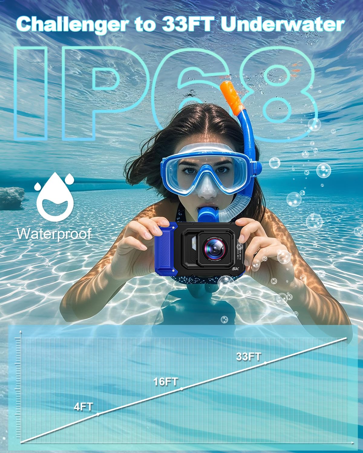 Fotocamera Subacquea, Fotocamera Digitale 5K 96MP Impermeabile 10 Metri Autofocus WiFi con Scheda 32GB, Doppio Schermo per Selfie, Fotocamera Subacquea Galleggiabile 16X per Snorkeling