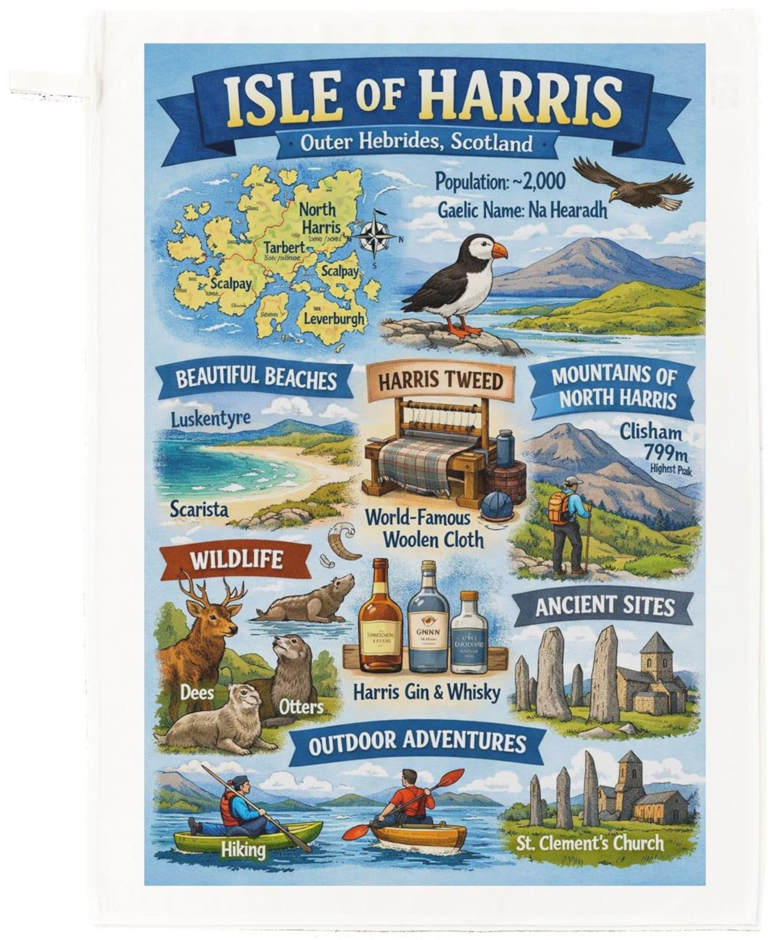 Half A Donkey White Isle Of Harris Map Cotton Tea Towel – Outer Hebrides Scotland Design