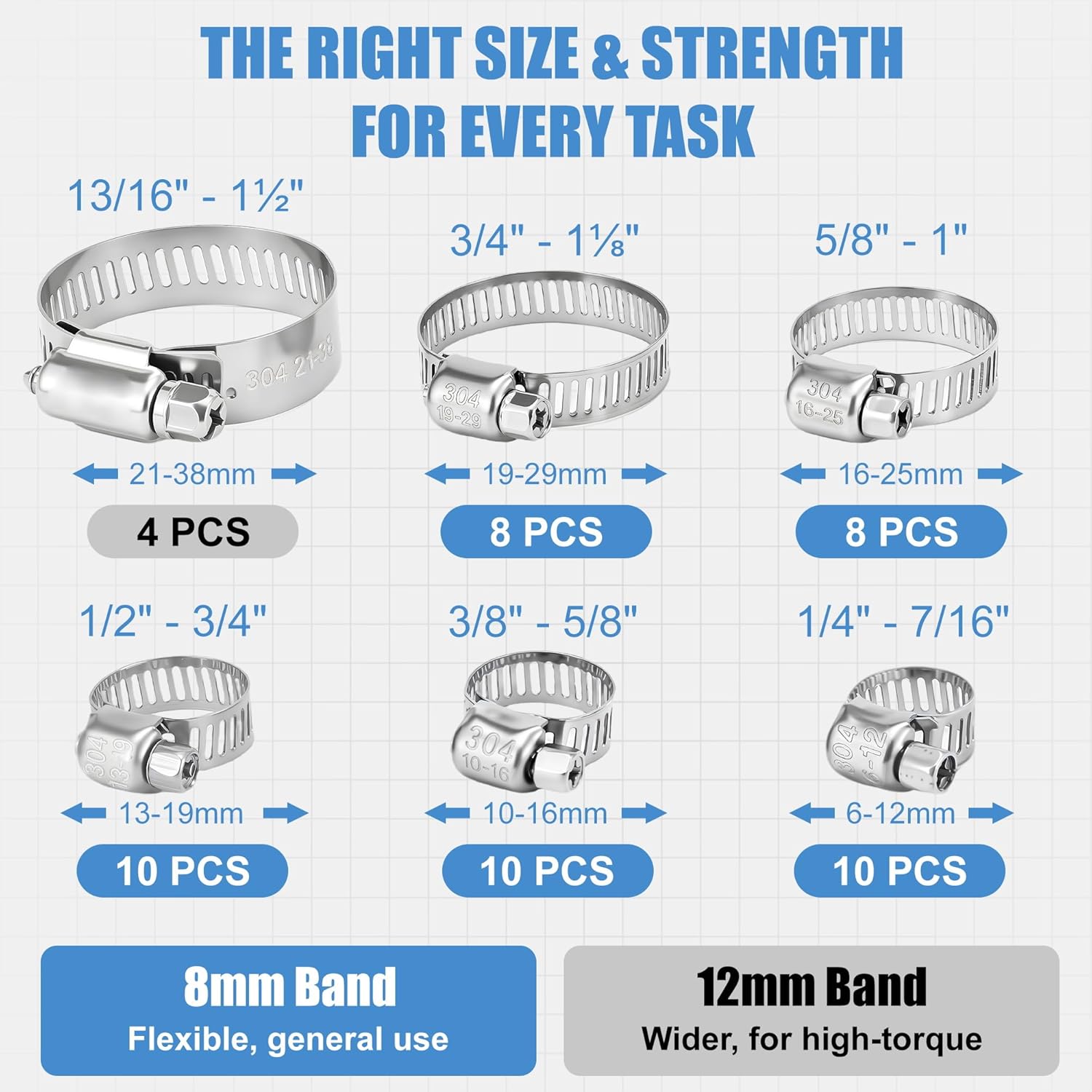 50-Piece 304 Stainless Steel Worm Gear Hose Clamp Assortment 1/4" to 1-1/2" (6–38mm) | Adjustable Pipe Clamps for Plumbing, Automotive, Marine & HVAC | DIY, Home & Garden Use