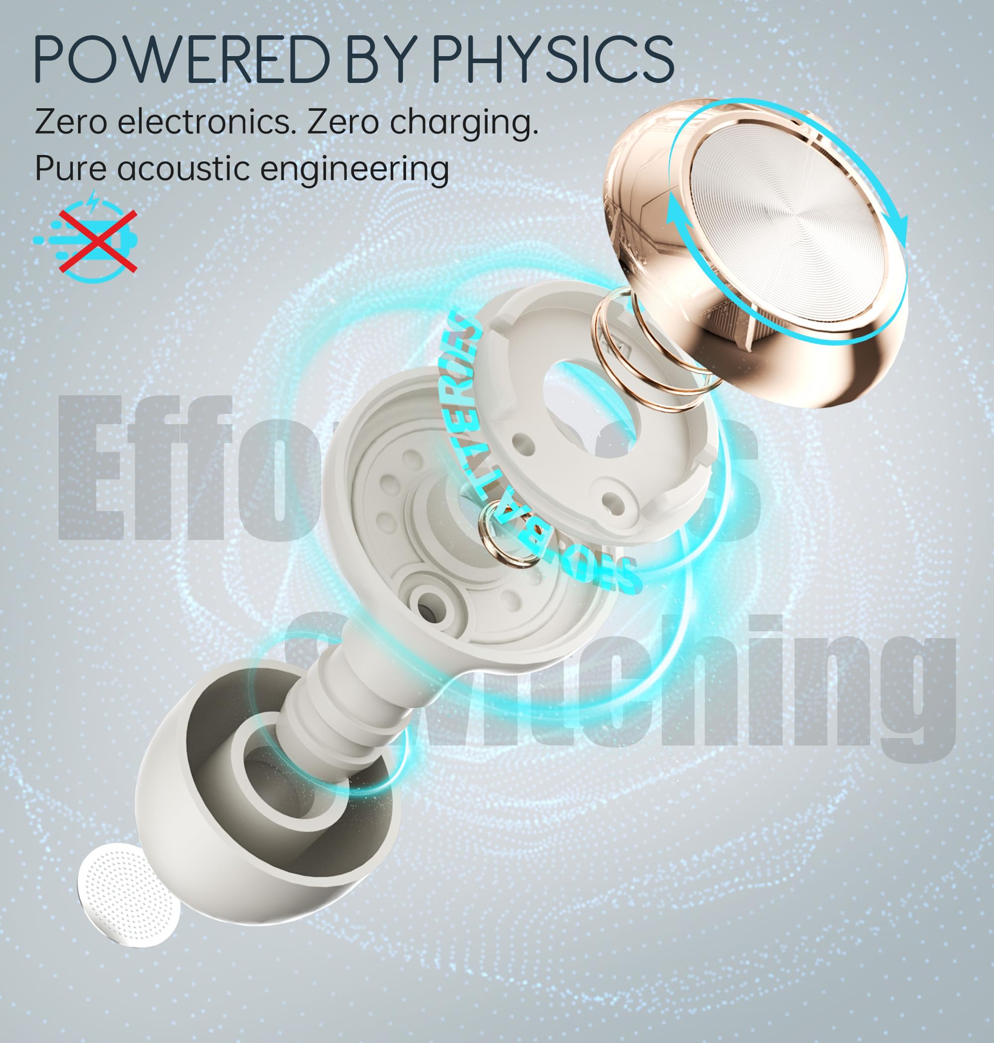 Adjustable Ear Plugs - 3 Noise Relief Modes for Ultimate Control | Flexible Earplugs for Focus, Travel, Socializing, Festivals & More | 14-35 dB (SNR) Reduction: Cream