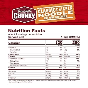 Campbell's Chunky Classic Chicken Noodle Soup, 18.6 oz Can