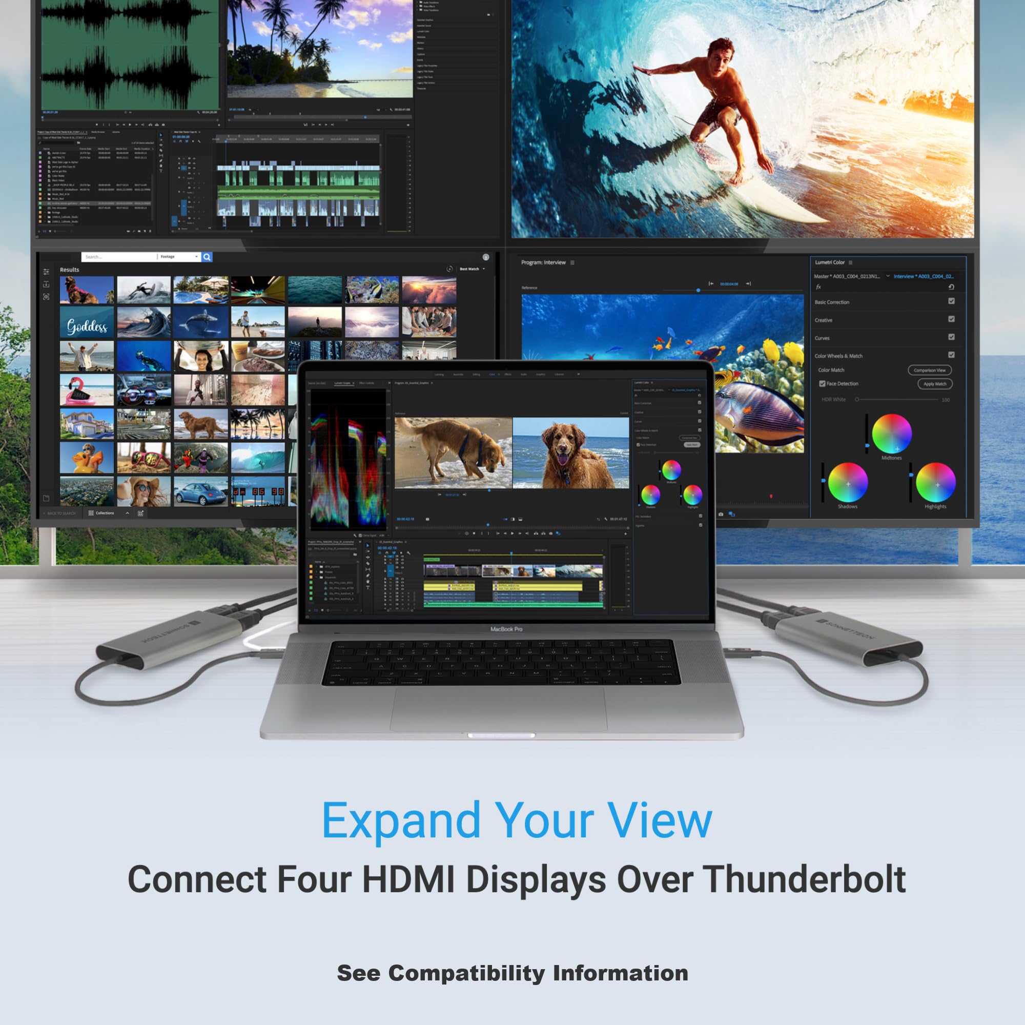 Sonnettech Adaptador Thunderbolt Dual HDMI 2.1