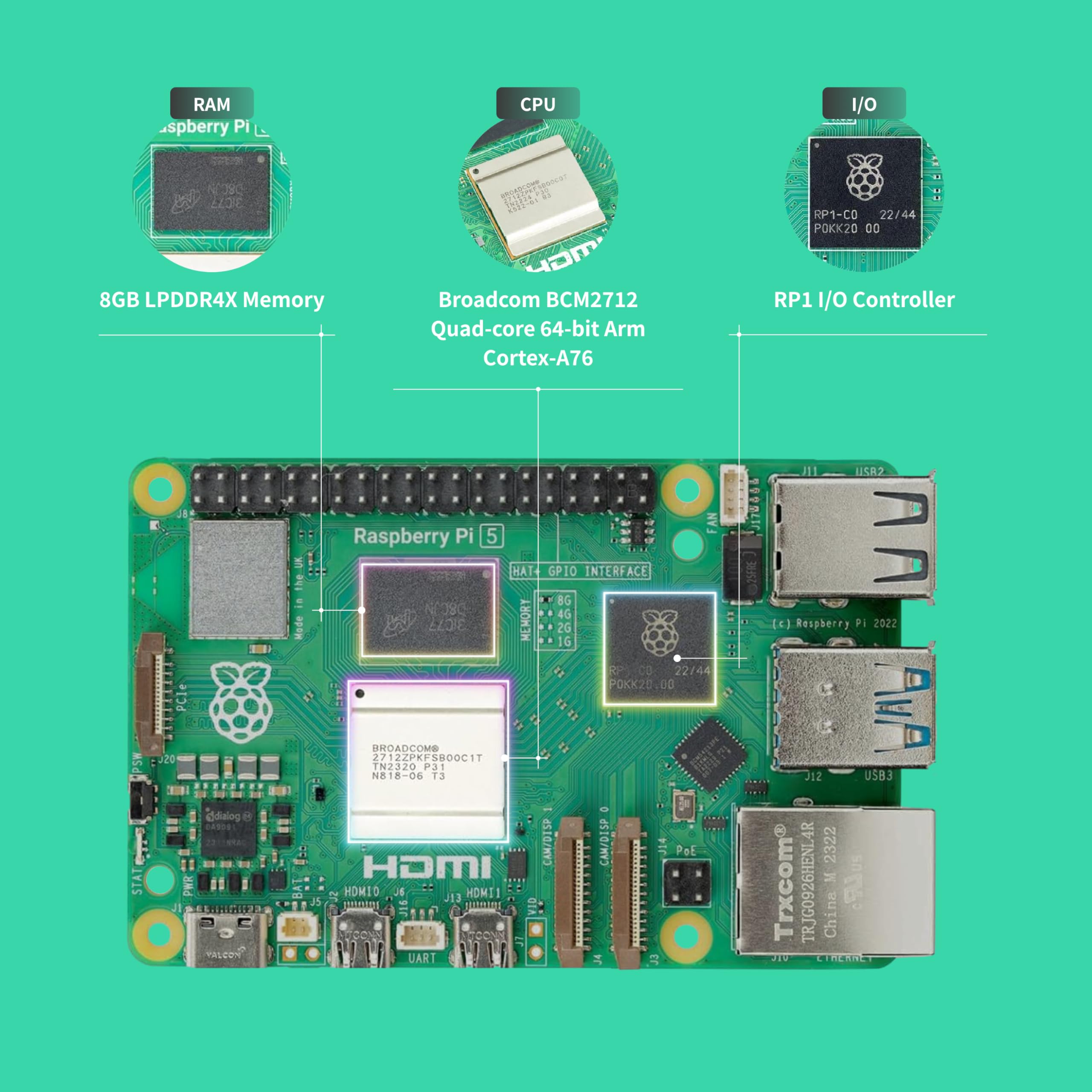TRASKIT Kit de inicio para Raspberry Pi 5 8 GB de RAM, tarjeta SD de 64 GB precargada con Pi OS de 64 bits