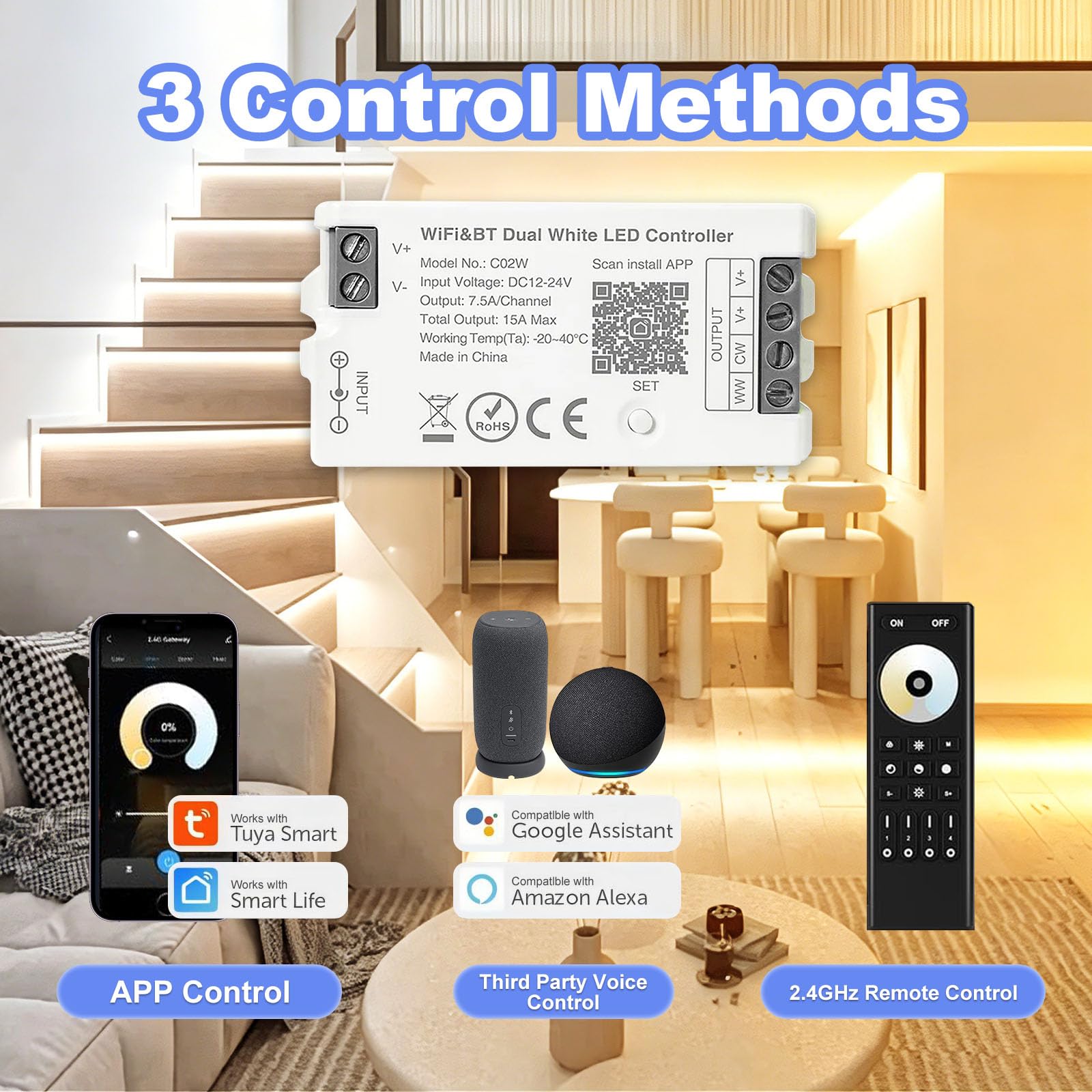 View 2
