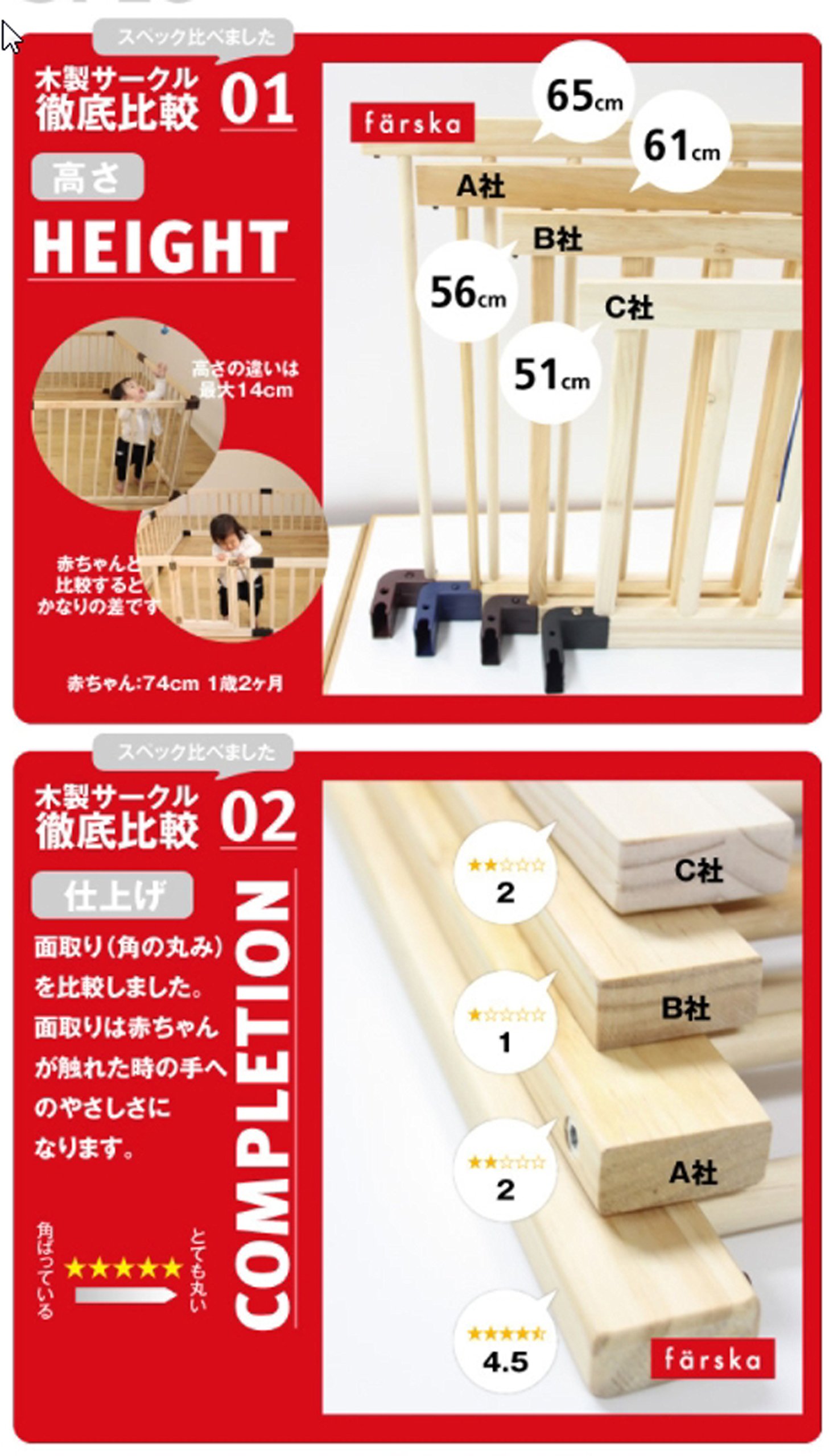 Amazon.co.jp: ファルスカ farska ジョイントプレイペン ネオ ドア付 