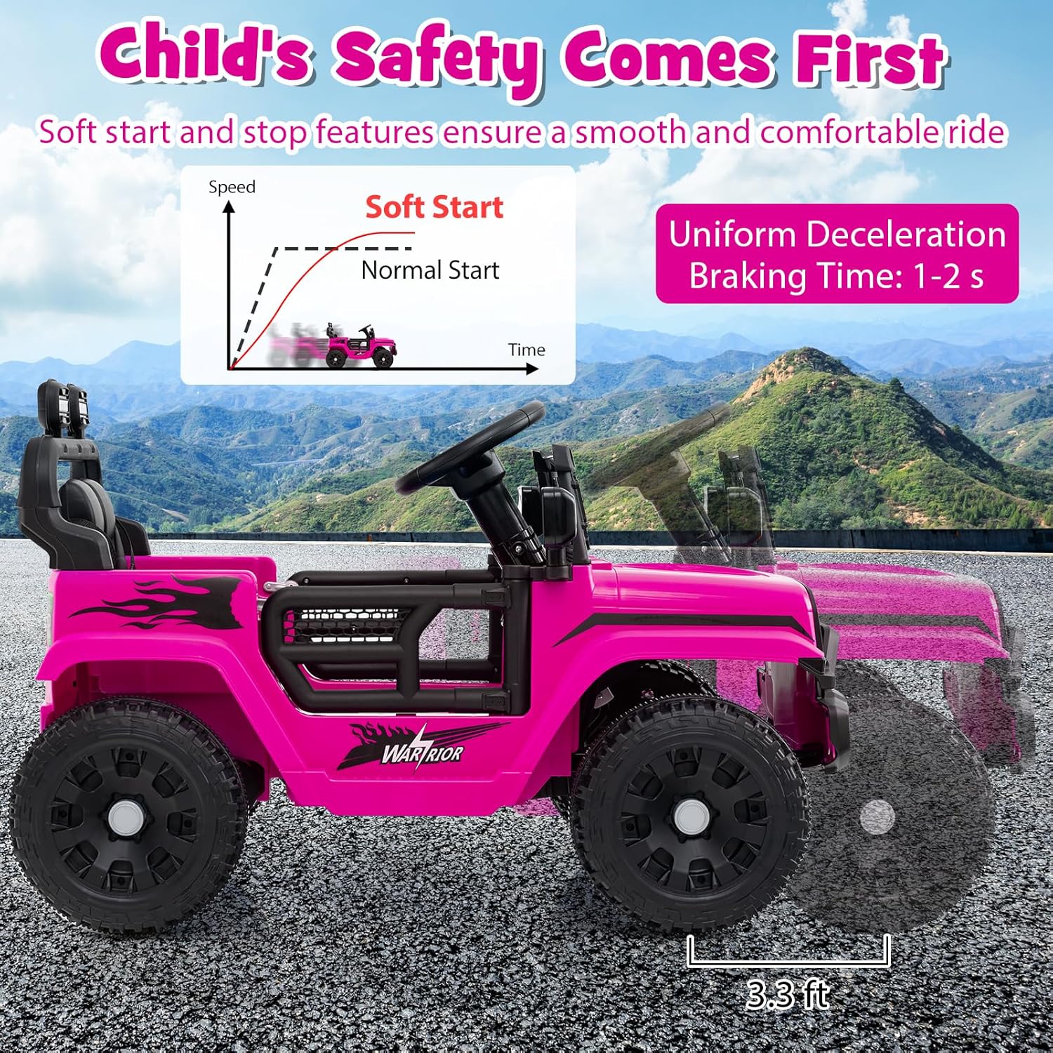 Costzon Kids Ride on Car Truck, 12V Electric Vehicle w/Foldable Mirrors, 3 Speeds, LED Lights, Music & Horn, Ride on Toys Remote Control Car for Toddlers, Boys & Girls (Pink,34" × 23" × 21")