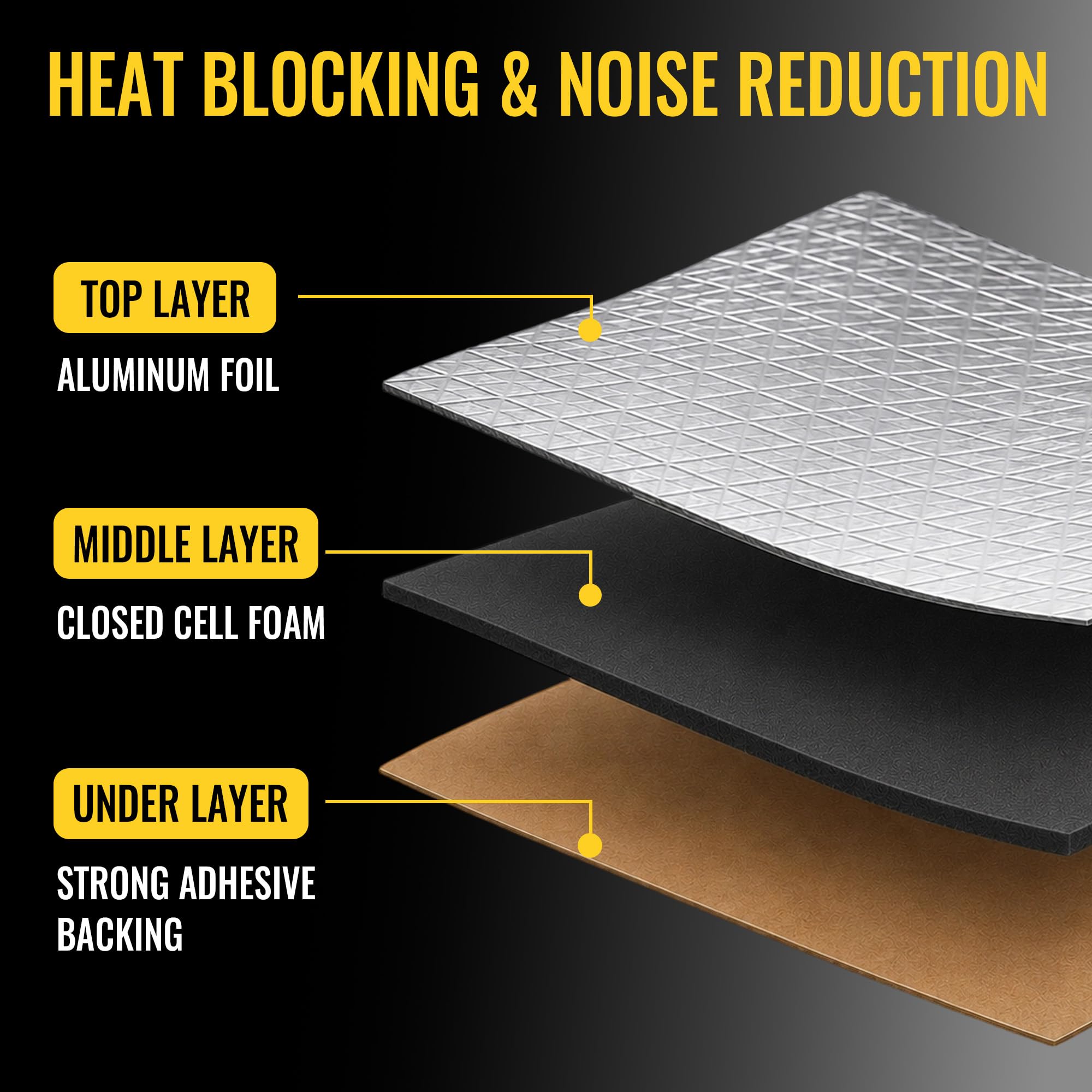 uxcell 394 mil 10.76 pies cuadrados, tapete aislante de calor para motor de guardabarros de coche, 79 x 40 pulgadas
