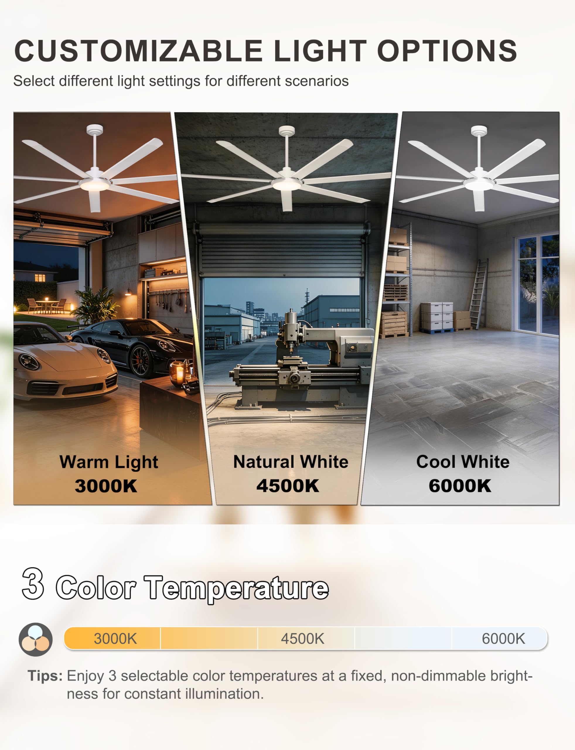 Ohniyou Ventilador de Techo de 213 cm con Luz - Ventiladores de Techo Industrial Grande con Control Remoto/APP, 7 Aspas de Aluminio, Motor DC Silencioso para Interior Exterior Terraza Garaje, Blanco - 4