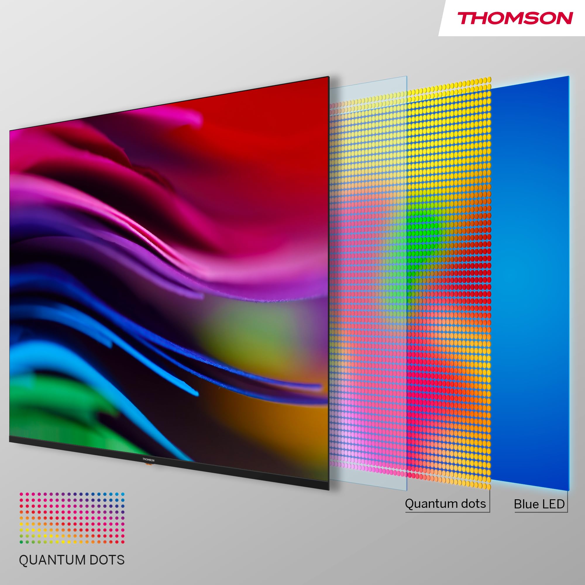 THOMSON 55 Pulgadas (139 cm) QLED Smart Android TV, Google Assistant, Wi-Fi, Dolby Digital, Bluetooth, Triple-Tuner (Cable/Satélite/Antena), HDMI, Ci+, A+ Panel – 55QA2S13