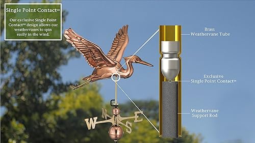 Vista 7 de good Direcciones "estándar" Blue Heron Veleta, ninguno , Cobre