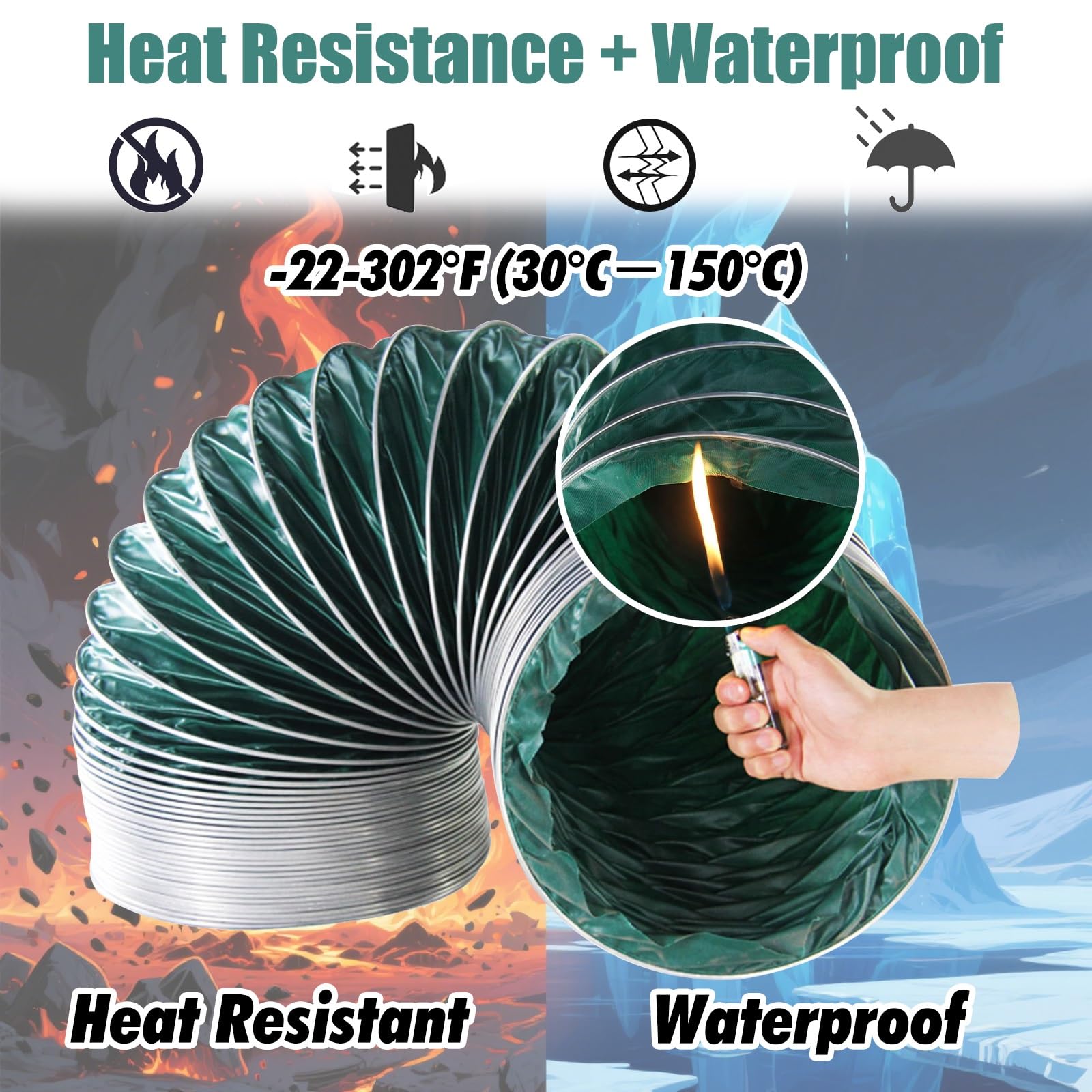 Tubo Flexible Manguera Flexible Extensible Conductos, Ignífuga, Sopladores, Sistemas Aire Extractores Aire, Ventilación Secadoras Alta Resistencia(10ft/3m,19 2/3in/500mm)