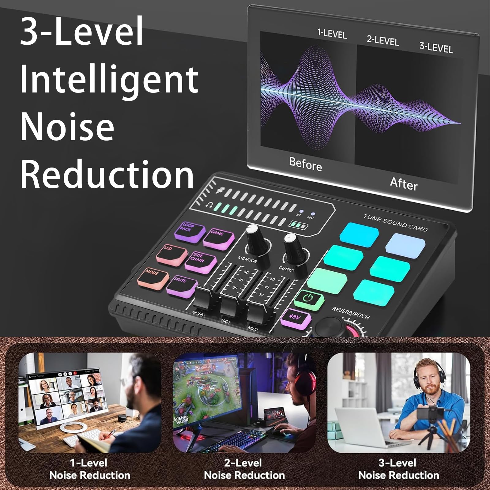 Mischpult, Gaming Audio Mixer Gaming Sachen RGB Soundkarte Audio-Interface mit Bluetooth Stimmverzerrer Funktion für PC/Phone/Gamer Creators/Live/YouTube/Individuelle Steuerung/Podcast