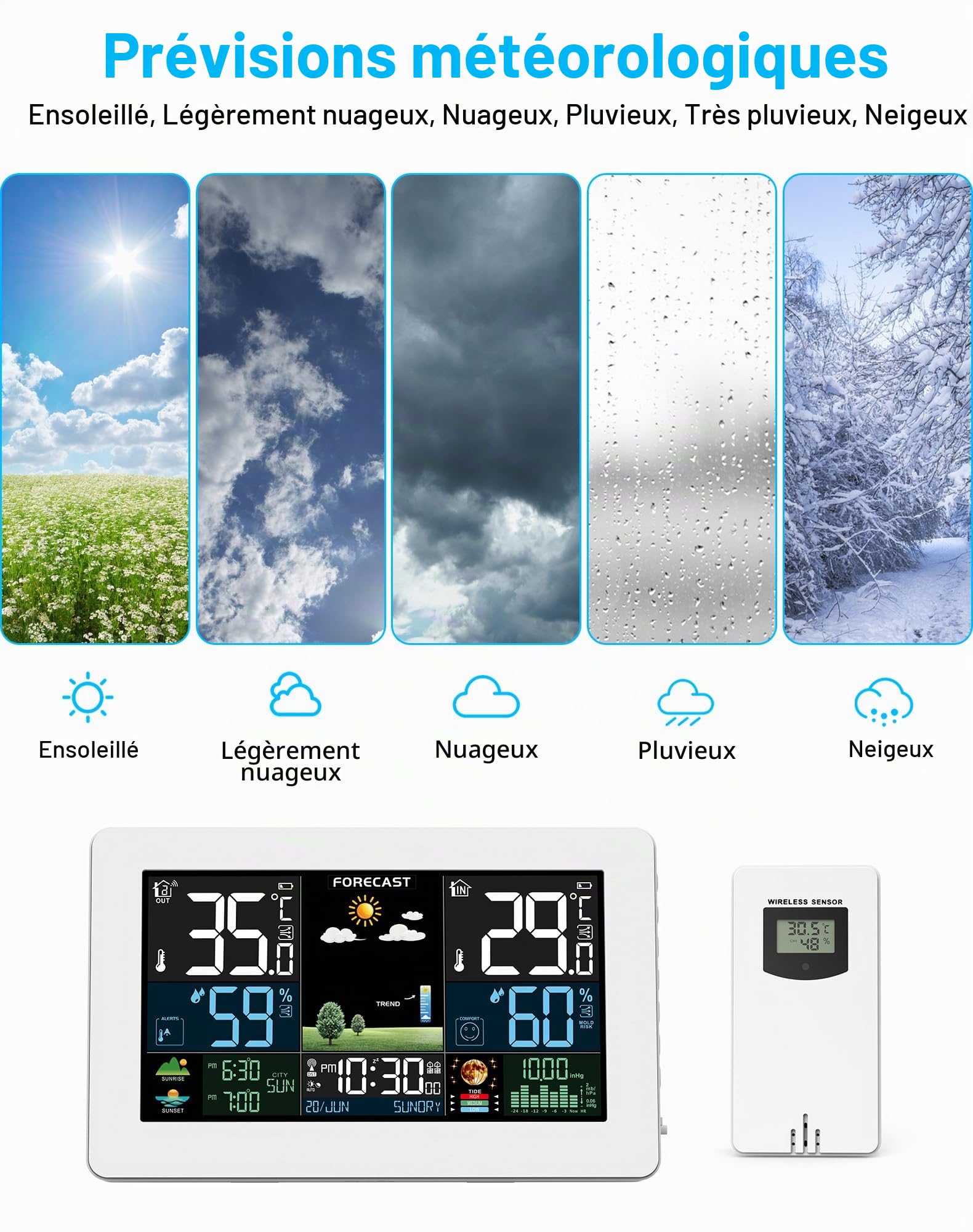 Station Météo Intérieur Extérieur Sans Fil, Écran Couleur, Prévision météo