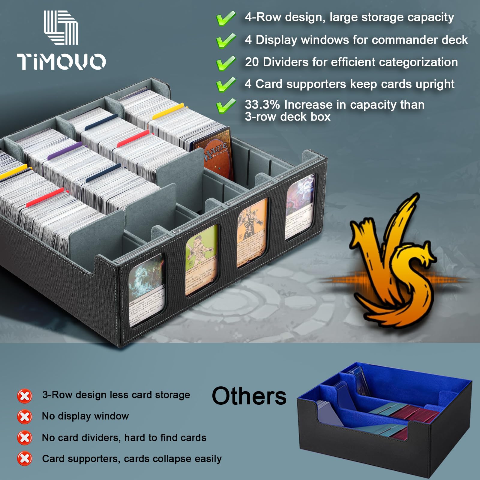 TiMOVO MTG Deck Box, Magnetic Trading Card Storage Case Holds 3000+  Sleeveless Cards with 20
