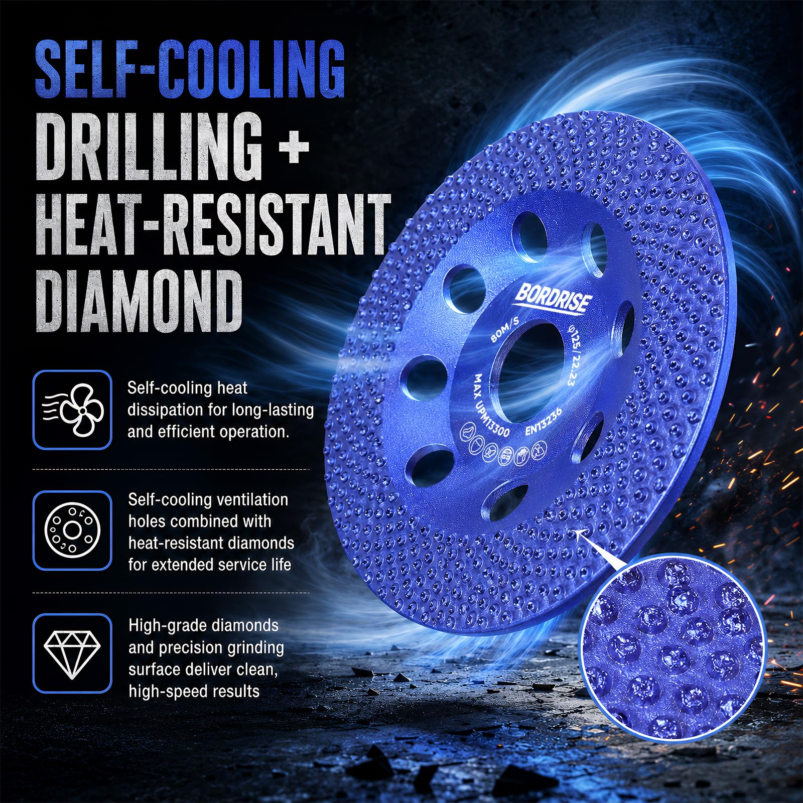 Disque de ponçage diamanté de 125 mm pour béton, pierre, peinture, couleur de façade, disque diamanté avec un anneau en grains de diamant