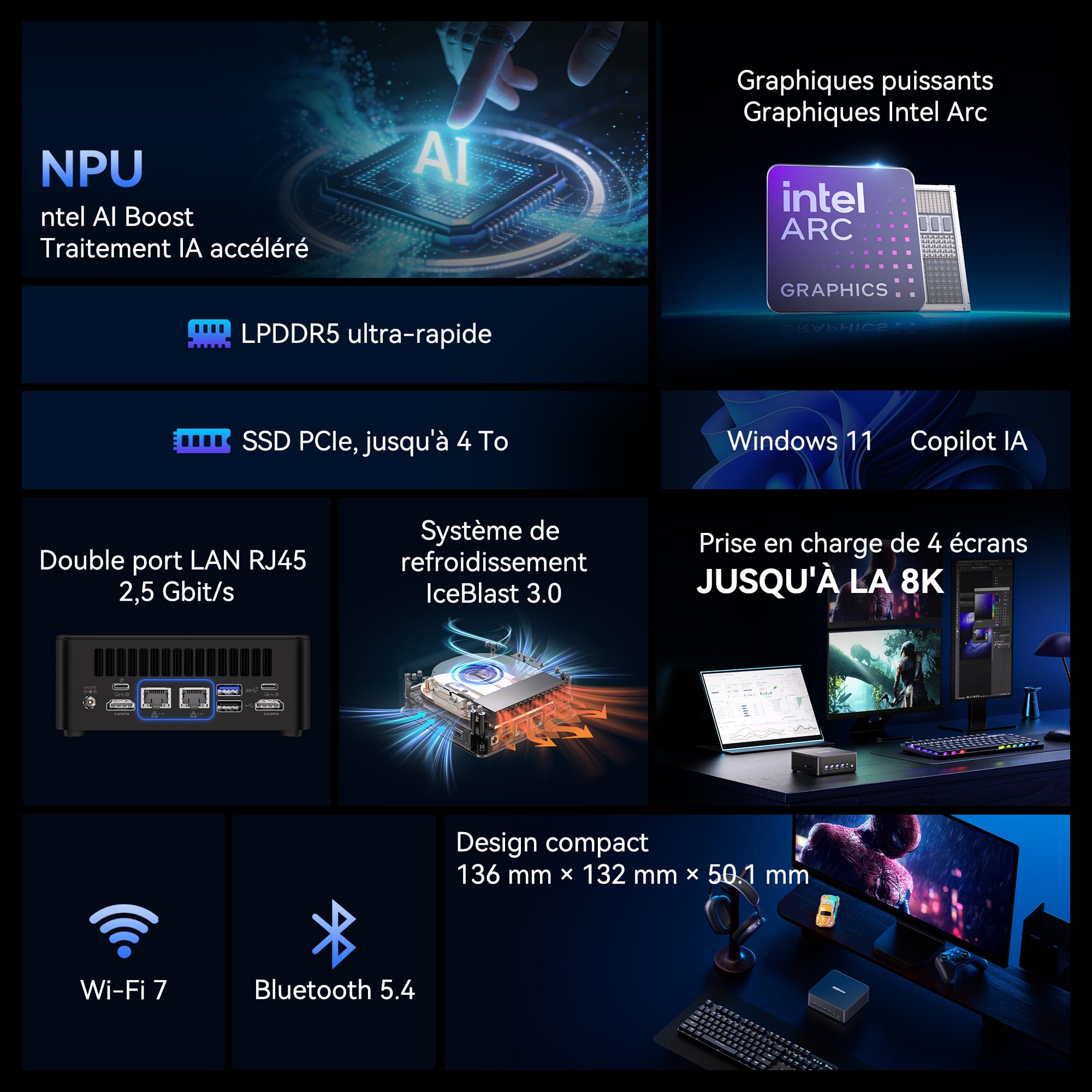 GEEKOM IT13 Max Business Mini PC avec U9-185H, 24Go LPDDR5 RAM, 500Go SSD