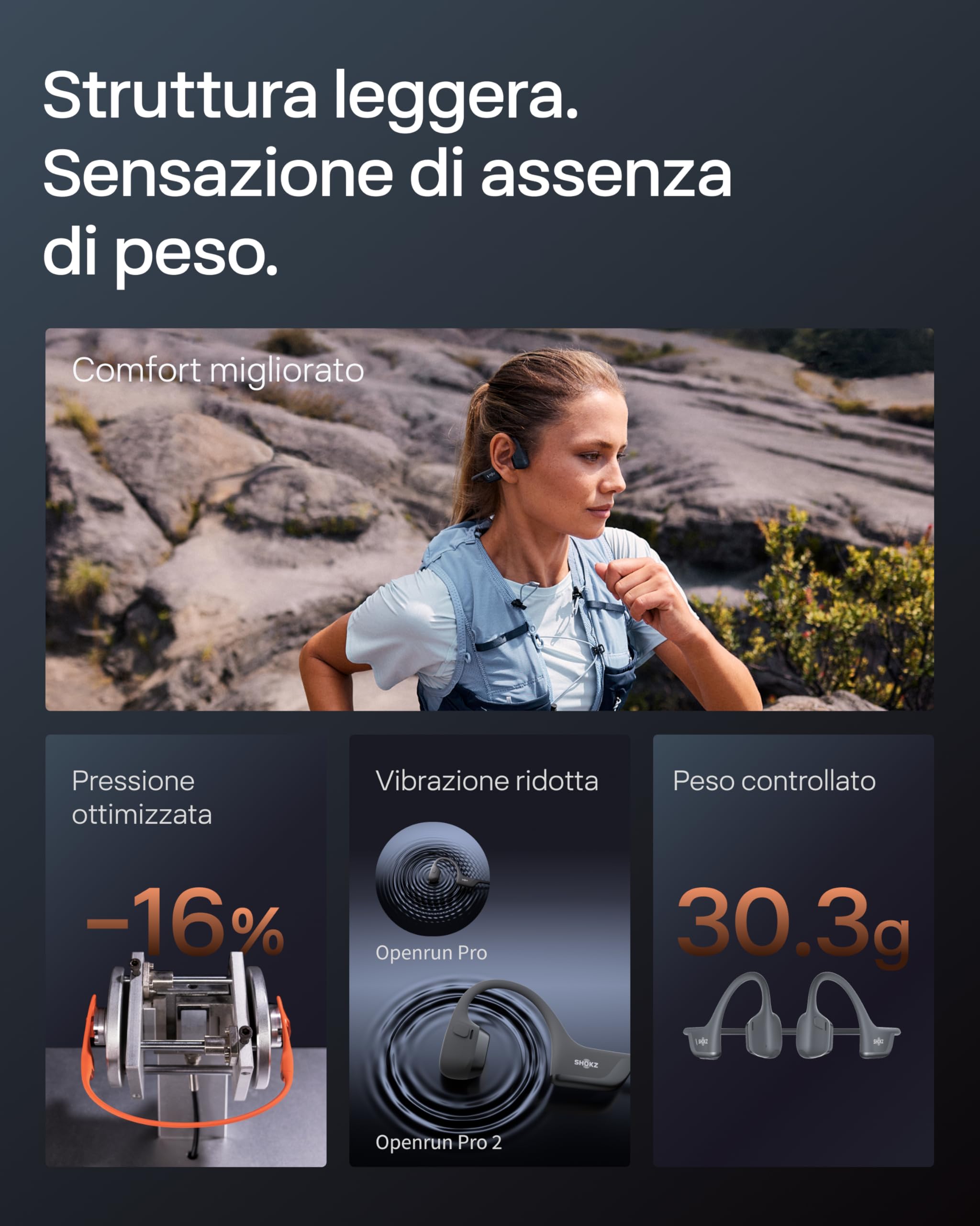 SHOKZ Cuffie Sportive OpenRun Pro 2 a Conduzione Ossea, Wireless Bluetooth 5.3, Microfoni con Cancellazione Rumore, Impermeabili IP55, 12 Ore Riproduzione, Ricarica Rapida USB-C, Nero