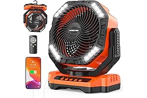 MORECORE Battery Operated Gazebo Fan: Your Essential Outdoor Comfort Companion