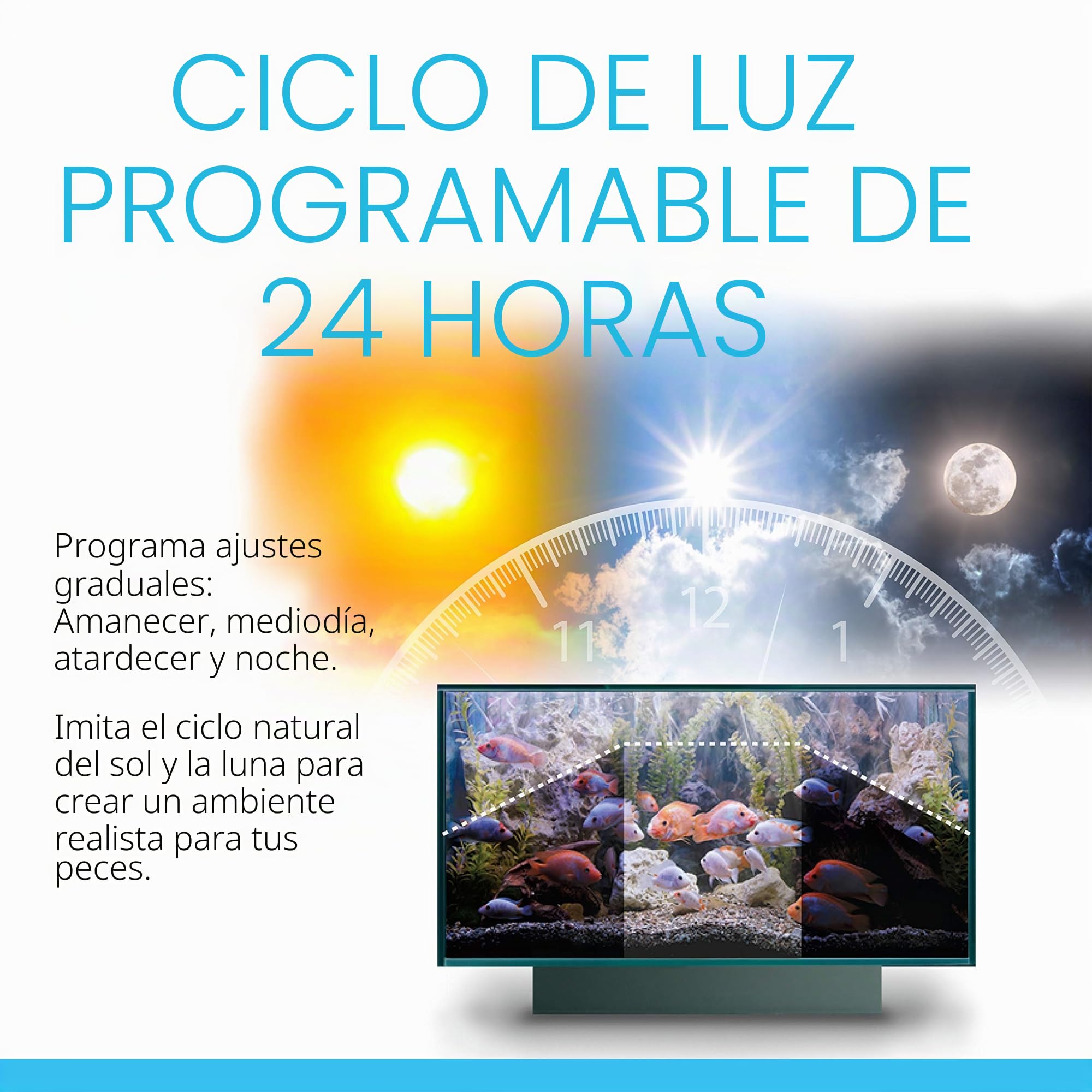 Fluval Pantalla de Iluminacion para acuarios Plant Spectrum LED Bluetooth 32W, 61-85cm