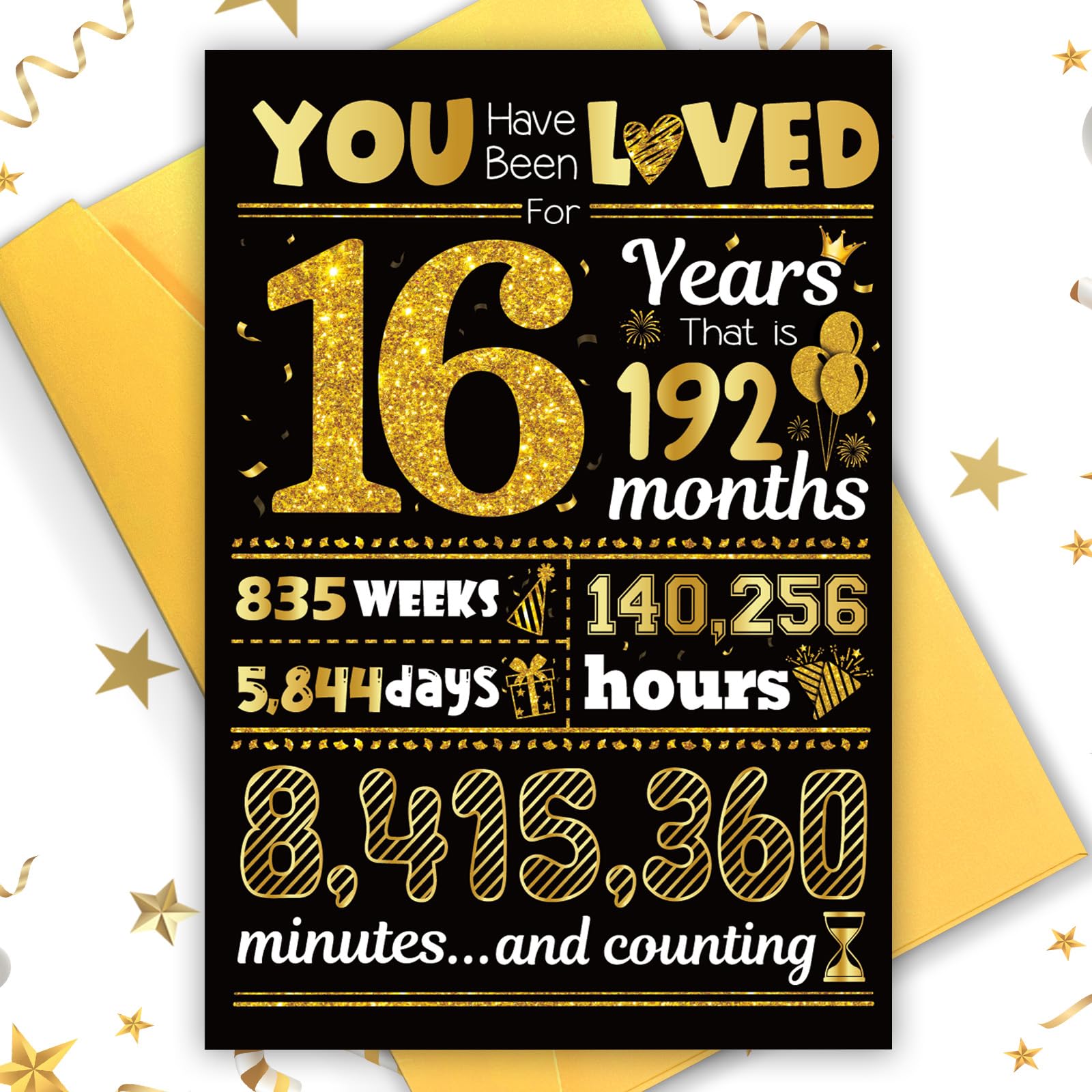 16th Birthday Card, TSVATE 16th Birthday Gifts for Boys, 16th Birthday Decorations for Boys, 16 Year Old Boy Birthday Gift Ideas, Sweet 16 Birthday