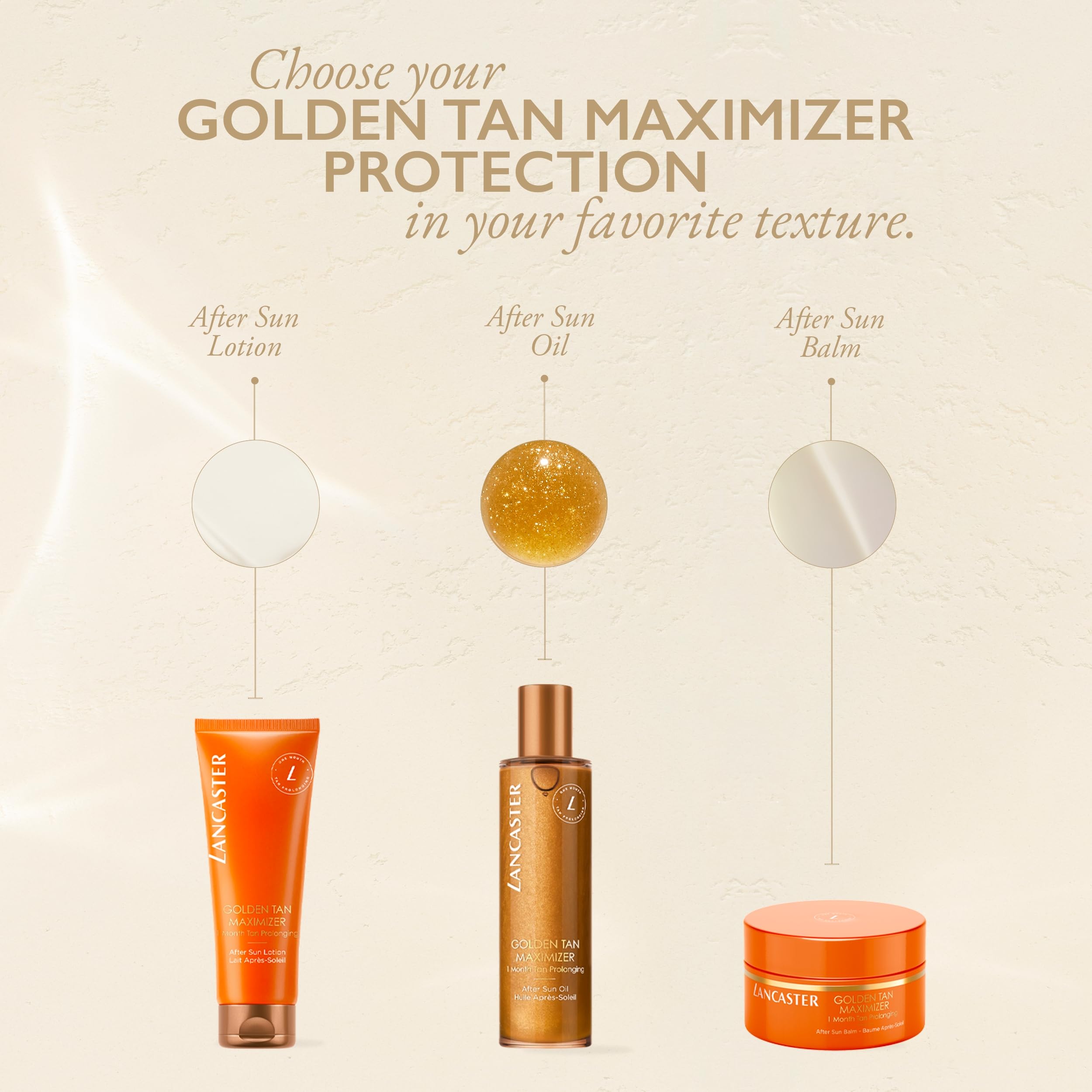 Lancaster Golden Tan Maximizer - After Sun Lotion