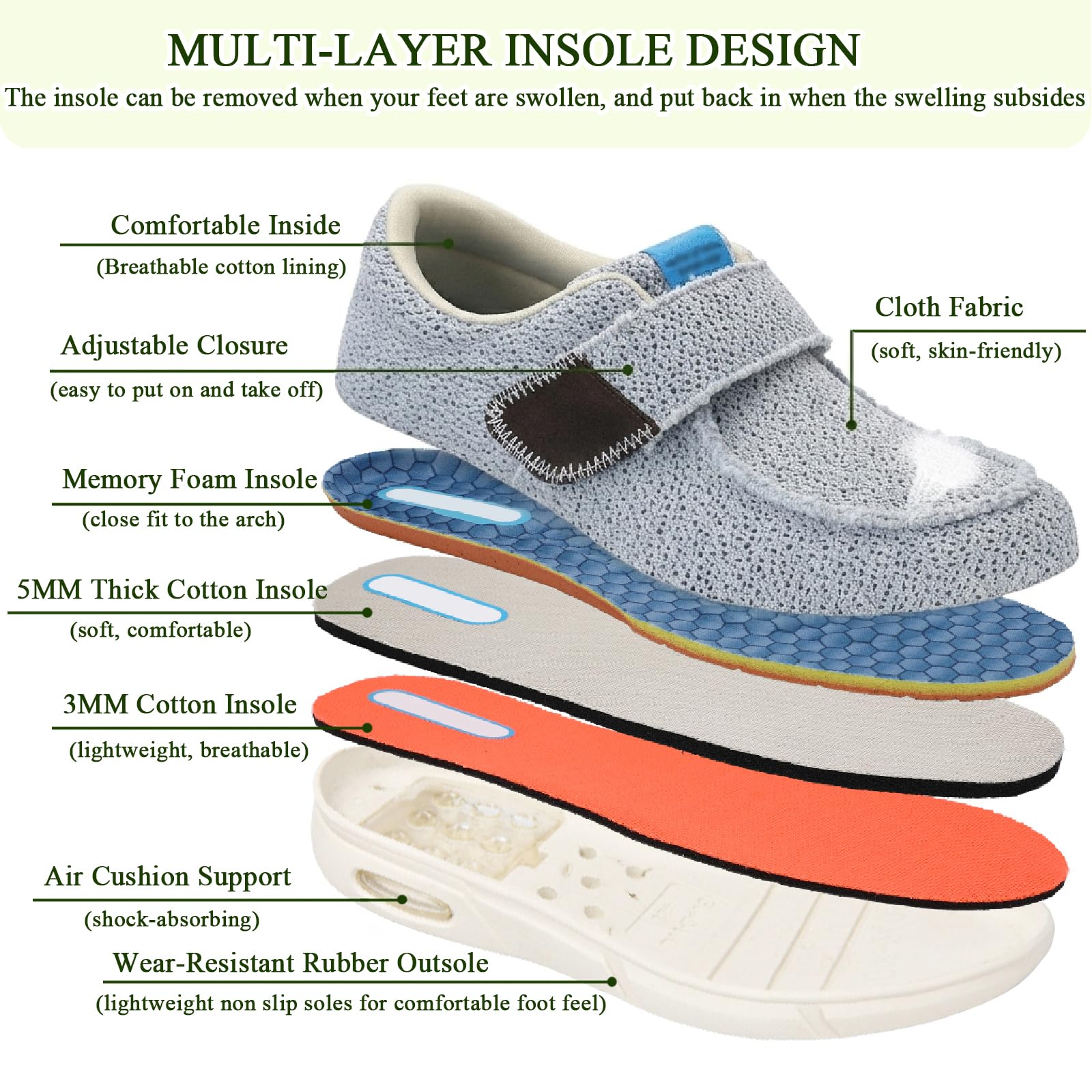 Zapatos Diabéticos para Mujer Hombre Ajustables Antideslizante Respirables Ancho Zapatillas de Casa Pantuflas para Pies Hinchados Artritis Edema