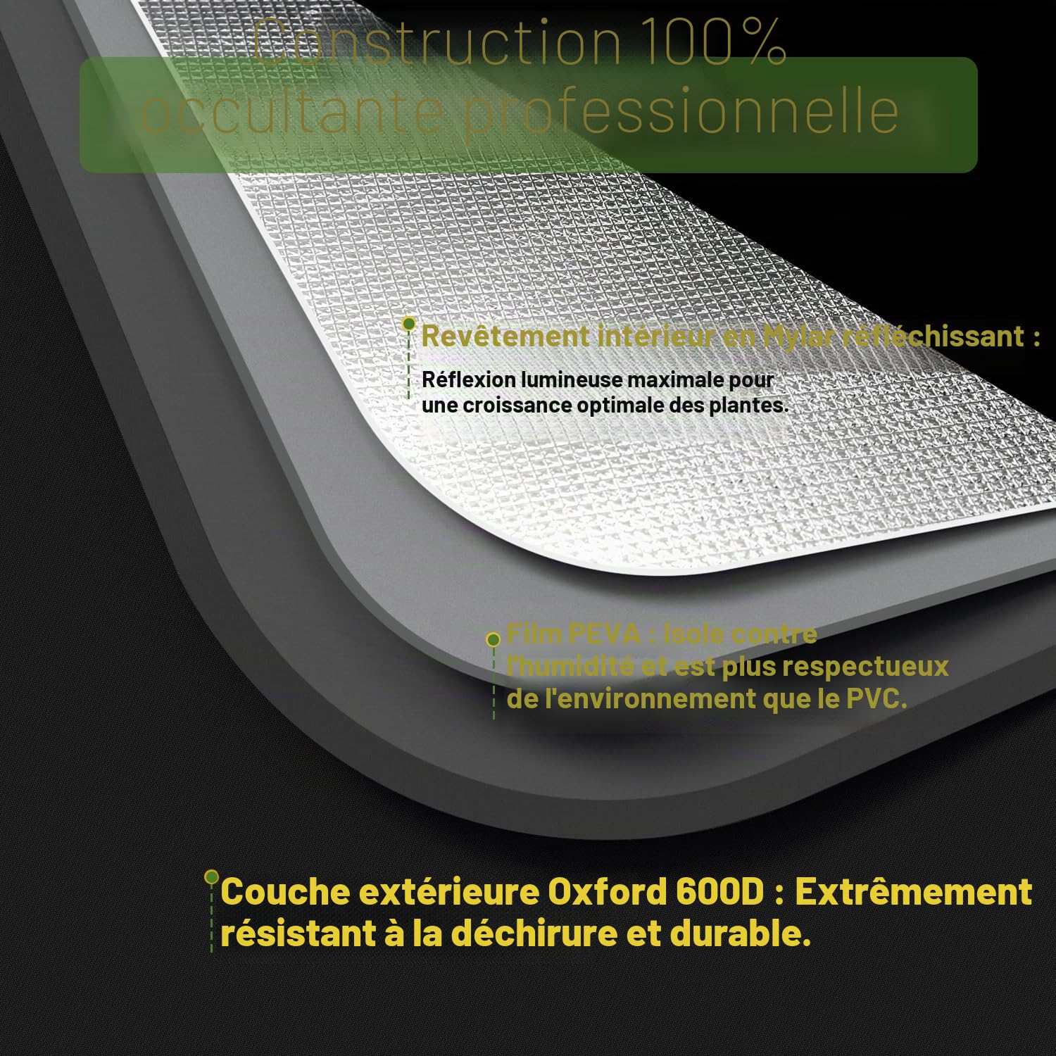 Tente de Culture - Kit Complet - 100 x 100 x 200 cm - Lampe LED Pliable - 240 W - Système de Ventilation à Complet - Tente hydroponique d'intérieur