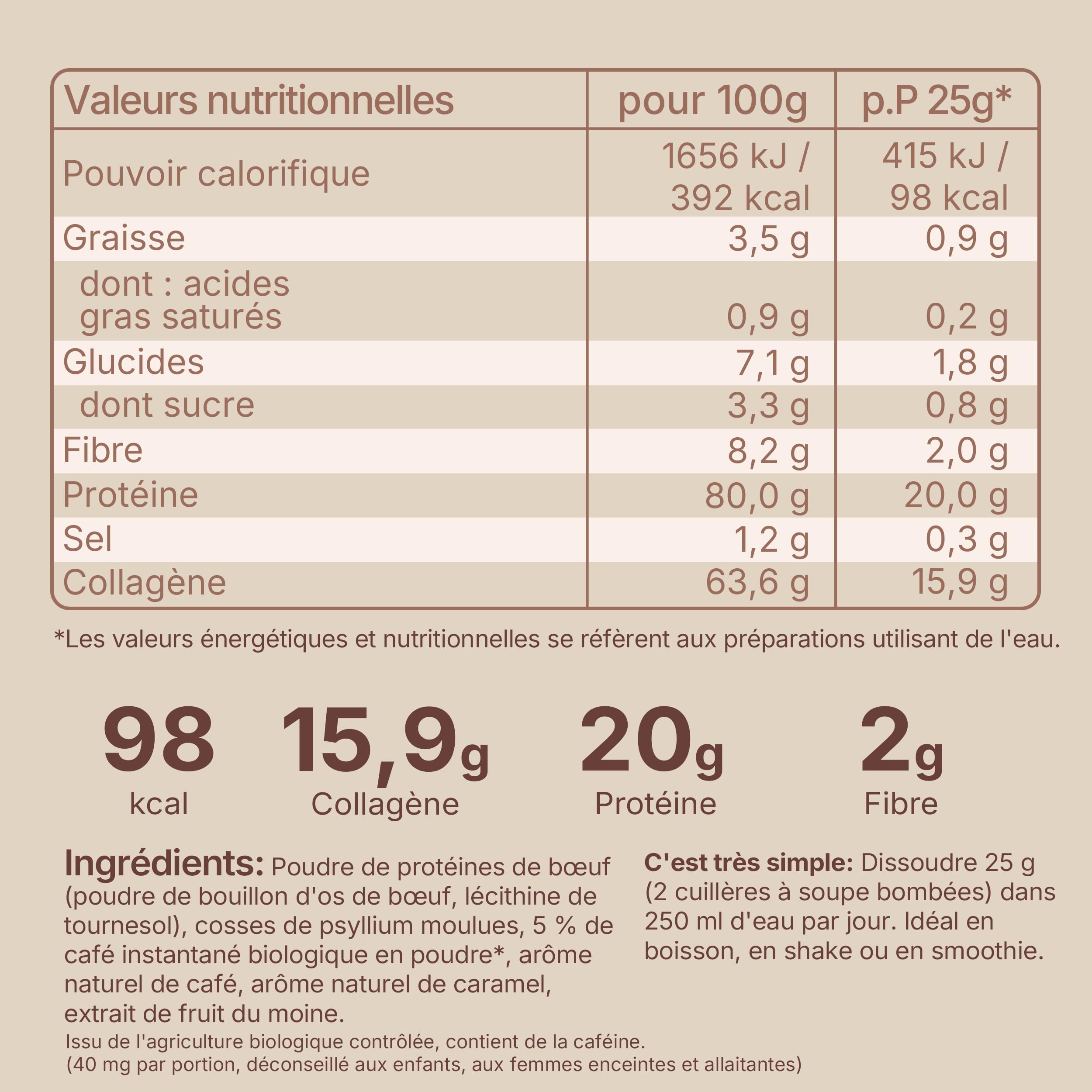 Poudre de protéines de bœuf au café et au caramel 400 g - 100% naturel | 20 g de protéines | 5% de café instantané et d'écorces de psyllium | Bioactif | Collagène 1, 2 et 3 | Bouillon d'os de bœuf