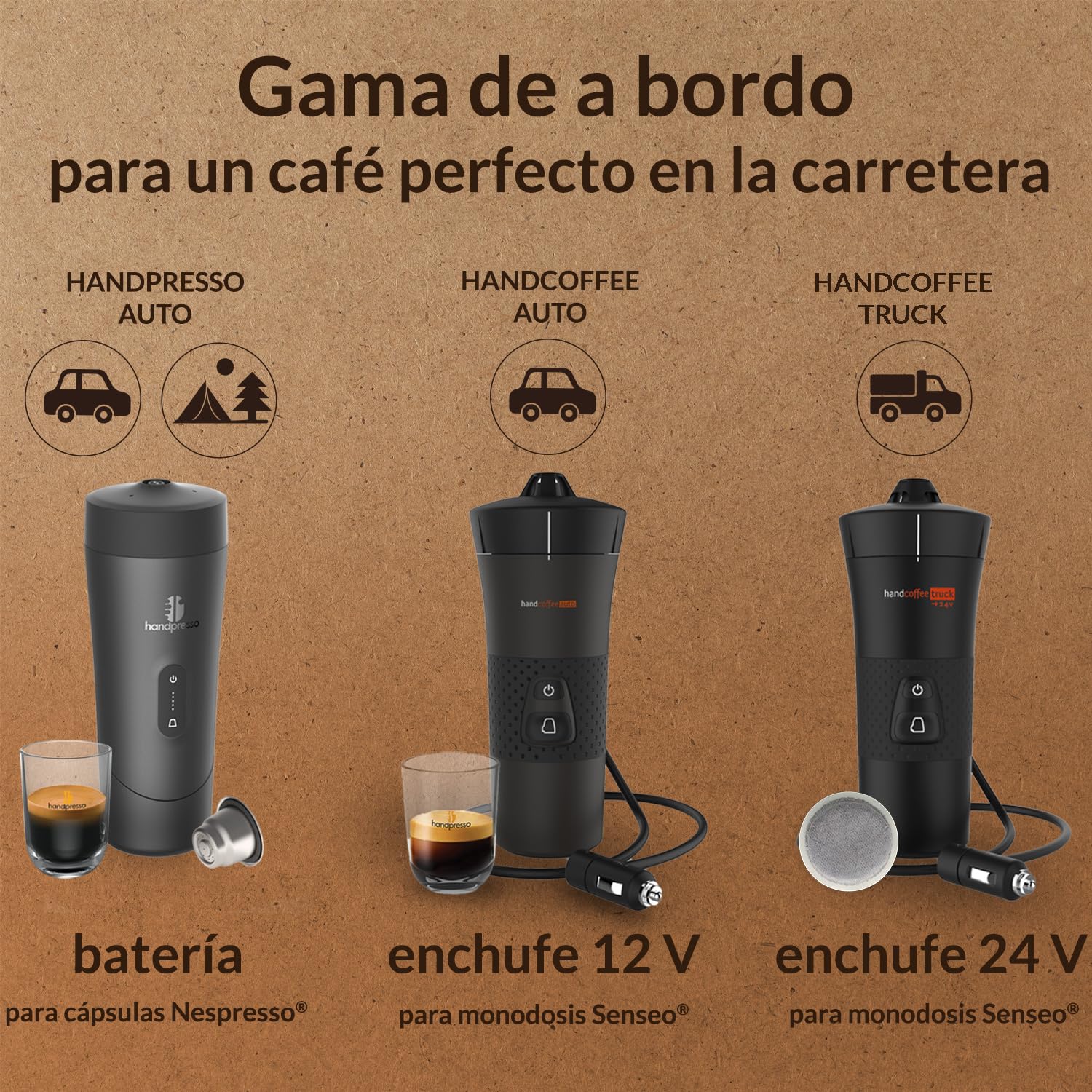 Handpresso Auto Set | cafetera de viaje con batería USB | cápsulas espresso o reutilizables café molido | maletín compacto: cafetera portátil - 2 tazas - basura - cable USB - toalla