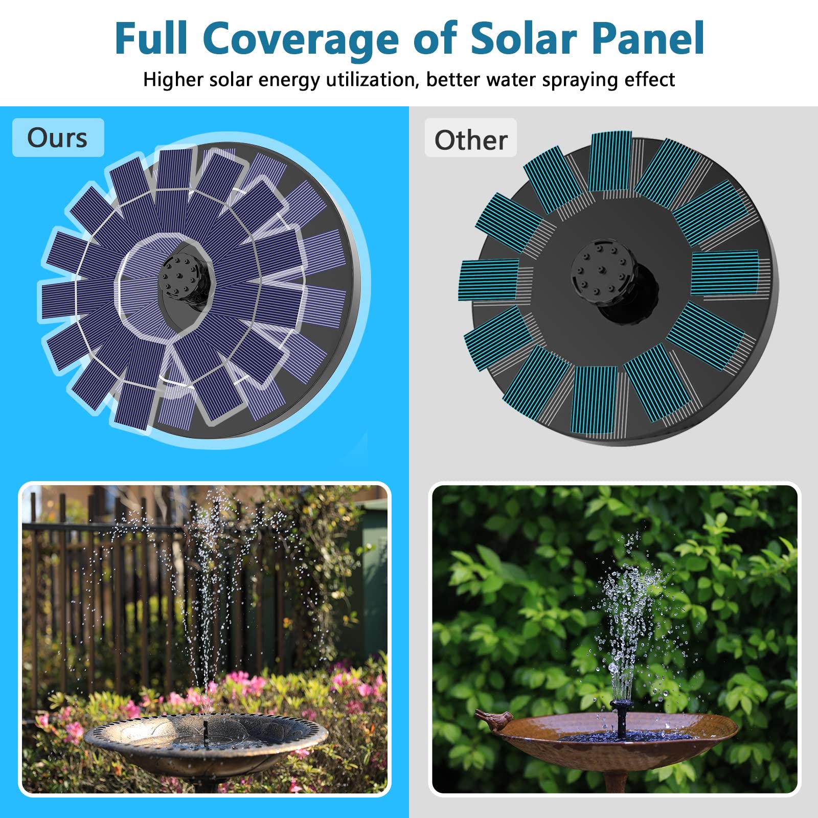 AMZtime Fontanna solarna 2024 Modernizacja, ulepszona fontanna solarna 3,5 W, pompa do stawu z 10 efektami, pływająca fontanna, pompa do ogrodu, stawu, wanny, ptasi, pojemnika na ryby
