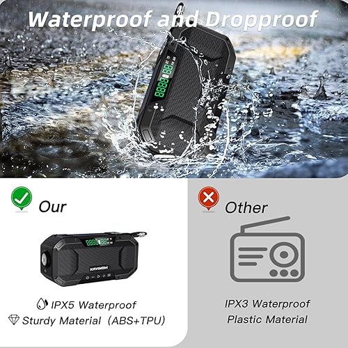 Miniatura 8 de Radio de Emergencia Solar con Manivela y Altavoz Bluetooth Impermeable, Radio Meteorológica Portátil AM FM NOAA, Batería Recargable de 5000mAh con