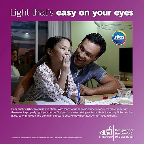 Miniatura 9 de Philips LED Bombilla BR40 regulable, 800 lúmenes, luz diurna (5000 K), 8.8 W  65 W, base E26, certificado Título 20, paquete de 6