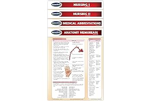 Nursing School Study Guide: Quick Reference Guides for Medical Students