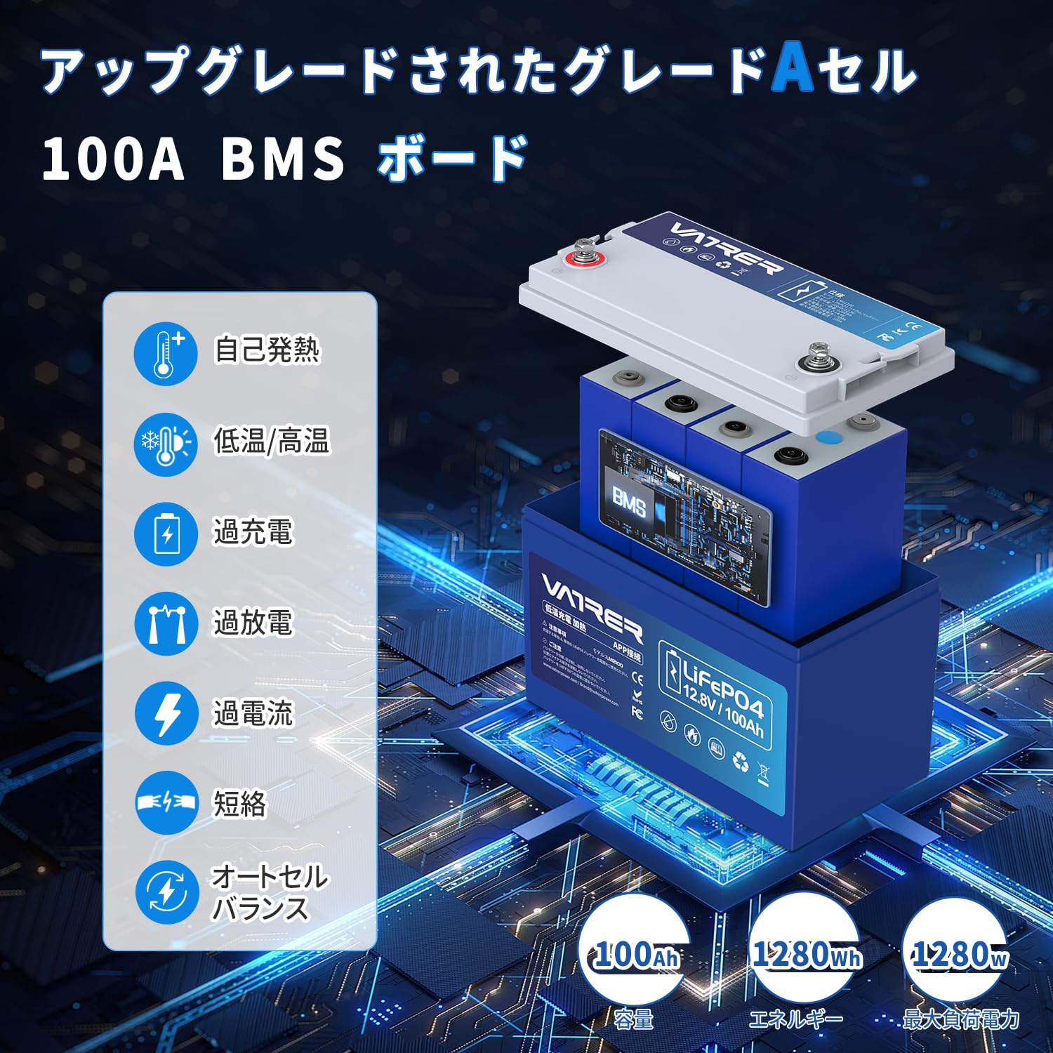 Amazon | VATRER POWER 12V 100Ah 自己加熱 リン酸鉄リチウムイオン  