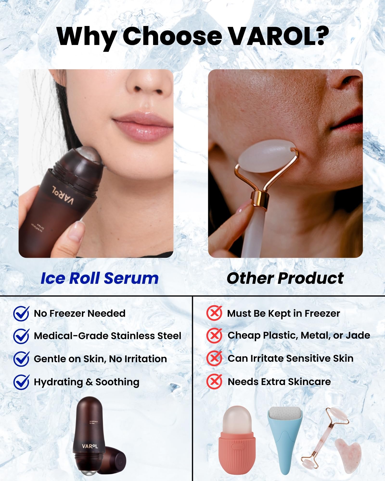 Ice Roll Serum for Face, Puffy Eyes, Under Eye Bags - Bakuchiol & Collagen for Wrinkles, Anti Aging, Cooling Ice Roller for Puffiness, Redness, Dark Circles - Korean Skin Care, 1.69 Fl Oz
