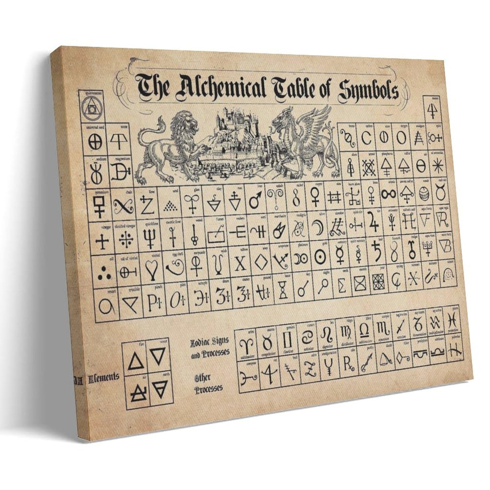 generisch The Alchemical Table Of Symbolsnowoczesne wydruki na płótnie, obrazy dekoracyjne do pokoju chłopca lub dziewczynki, obrazy ścienne do salonu i obrazów z motywami świątecznymi, 50 x 80 cm