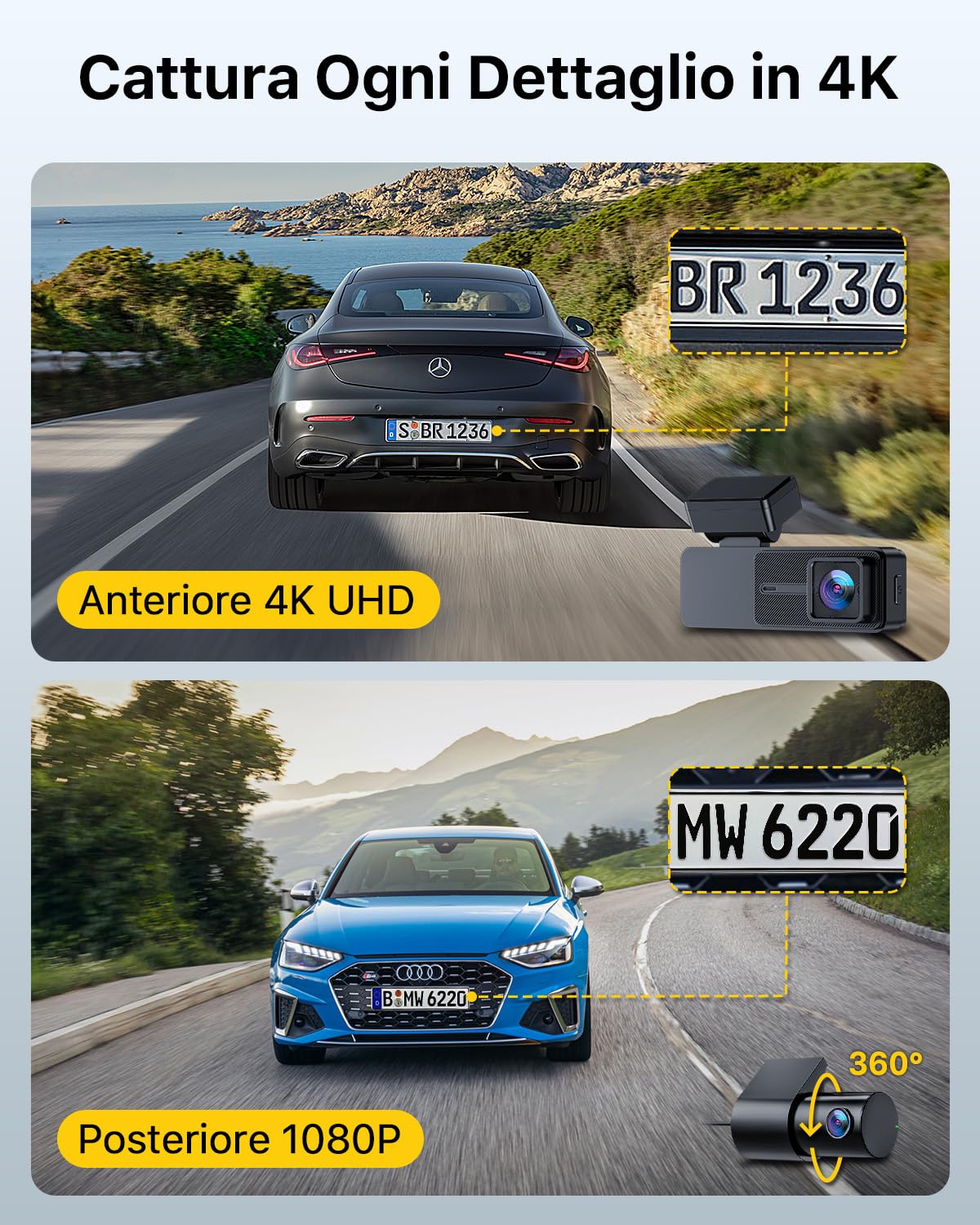 GKU dash cam auto 4K+1080P Fronte/Retro, dash cam con 5.8GHz WiFi e GPS, Touchscreen 3.18", Visione Notturna WDR, Monitor Parcheggio 24H, Sensore G, Loop Recording, Controllo App.