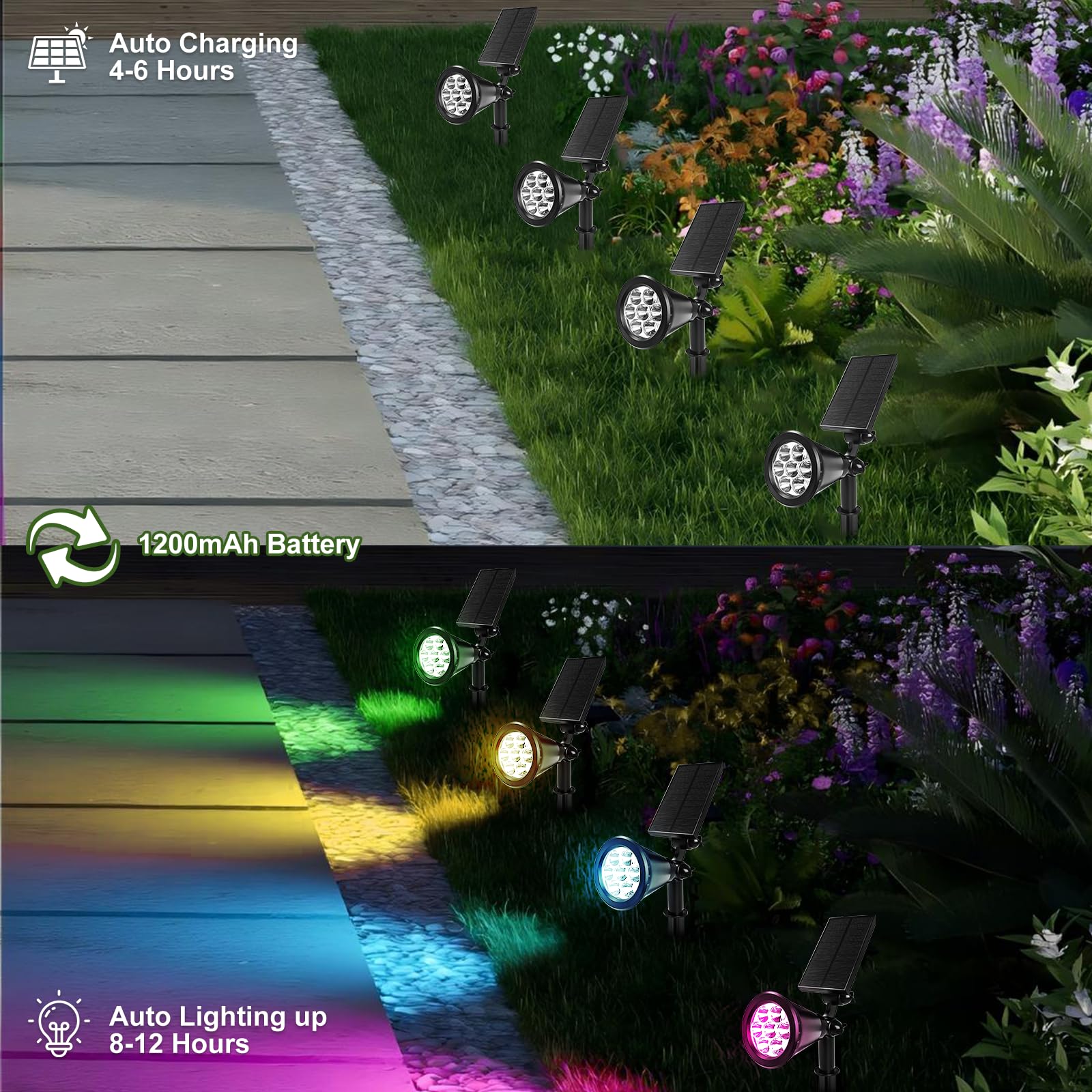 Faretti Energia Solare da Esterno 10 Pezzi,Fosingut 7 LED RGB Faretti Solari a LED da Esterno,IP65 Impermeabile Faretto Solare,Lampioncini Solari da Giardino per Cortile,Vialetto,Scala,Paesaggio,Alber