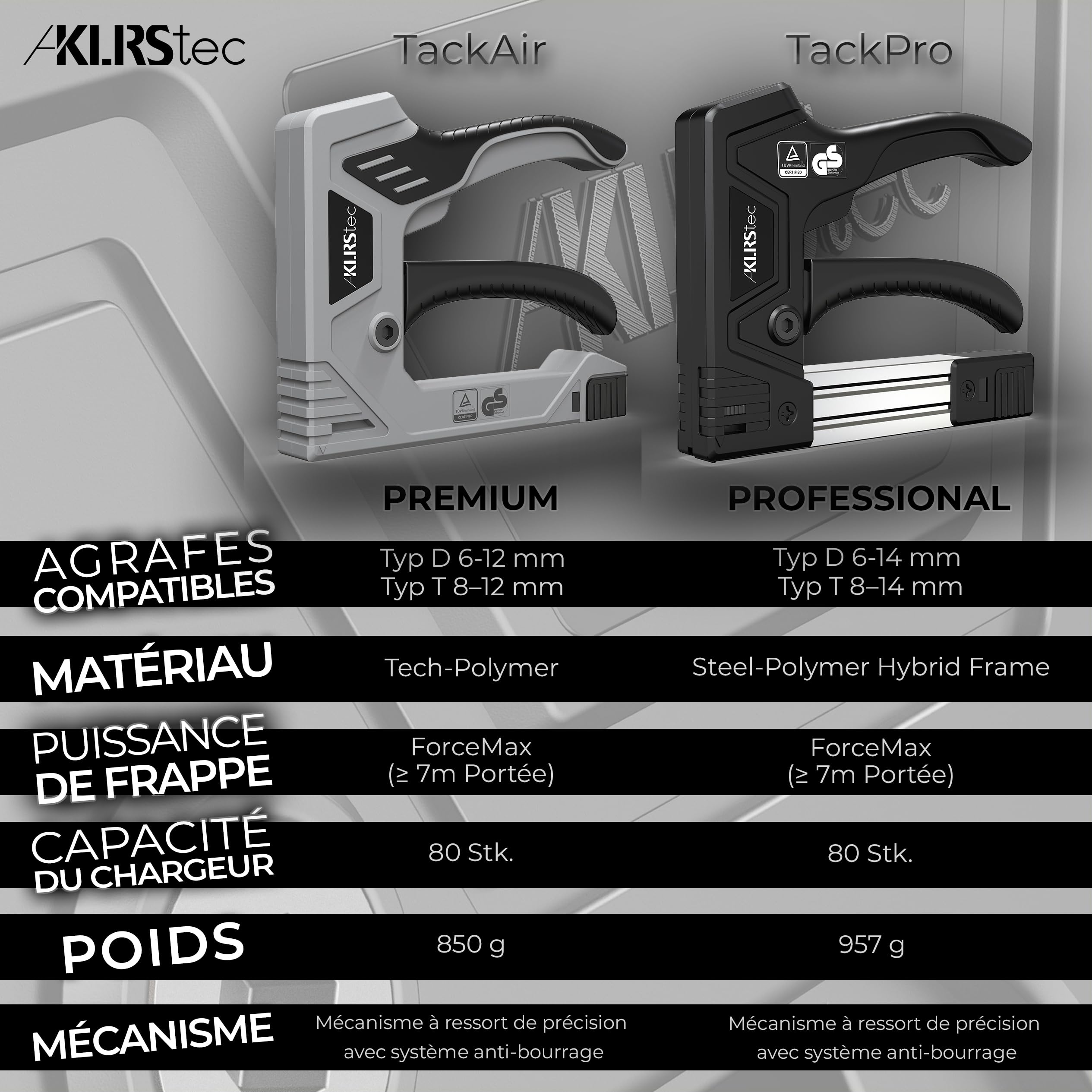 KLRStec TackPro Agrafeuse Manuelle – Tacker à Gâchette par Traction – Agrafeuse Bois & Tissu – Pistolet à Agrafes avec 2000 Agrafes Type D & T – Ergonomique, Puissante & Durable