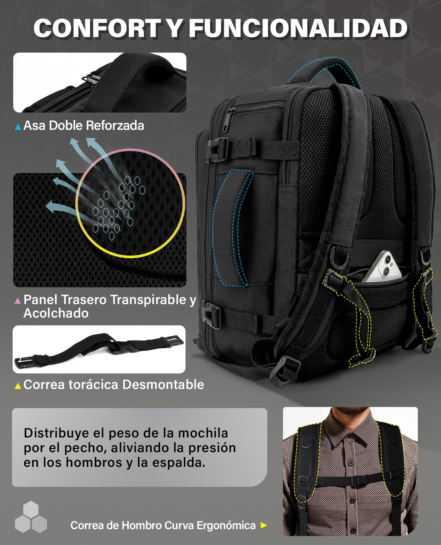 VANKEV Mochila Viaje Cabina Avion Extensible para Vueling Ryanair EasyJet Eurowings 40x30x20, 24L a 30L, 45x36x20, 32L a 40L, Equipaje de Mano Bolso de Viaje Apta para Portátil de 15,6 Pulgadas