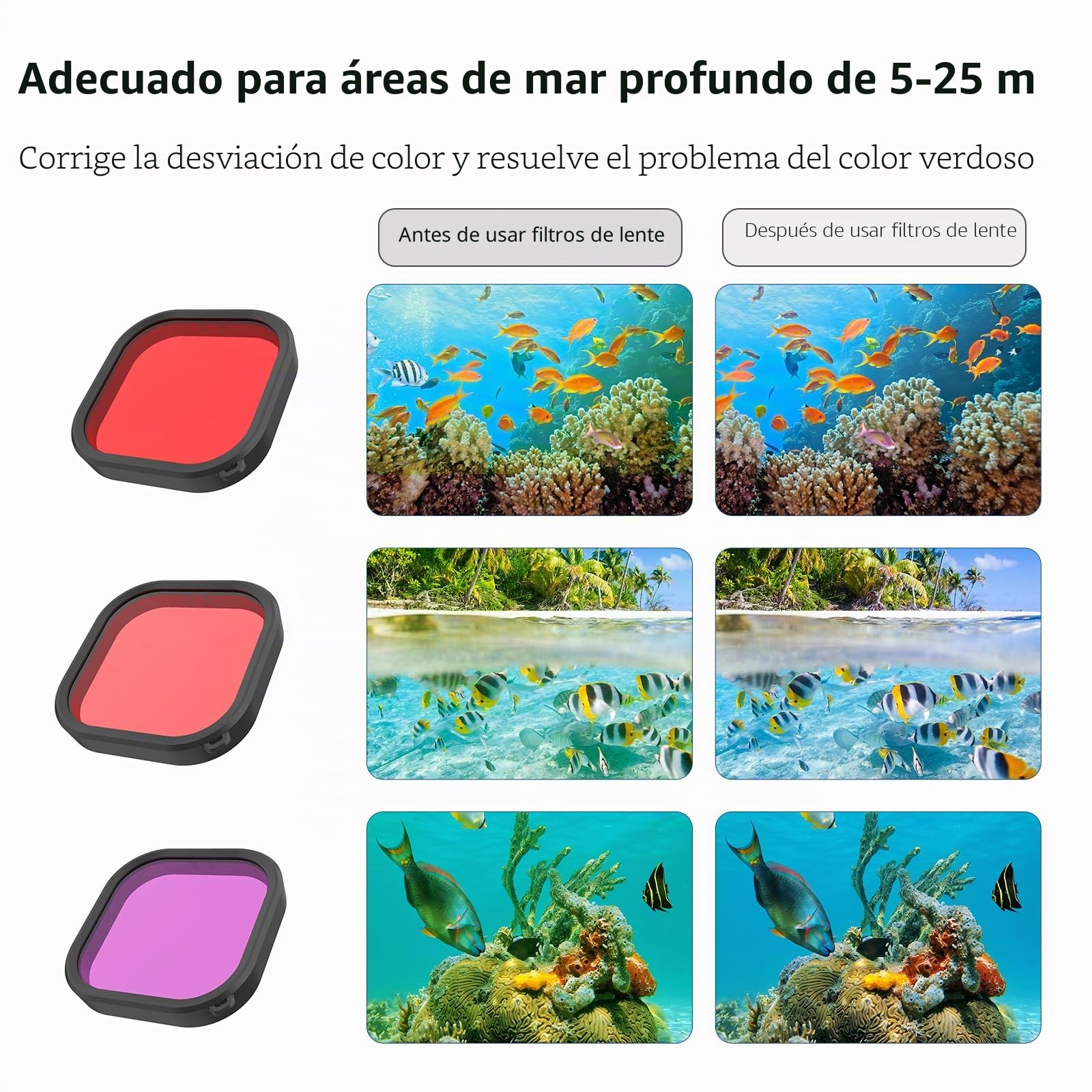 Carcasa Impermeable para GoPro Hero 13(60 m, con Soporte de liberación rápida, para GoPro Hero 13 + 3 filtros, 6 paños antivaho