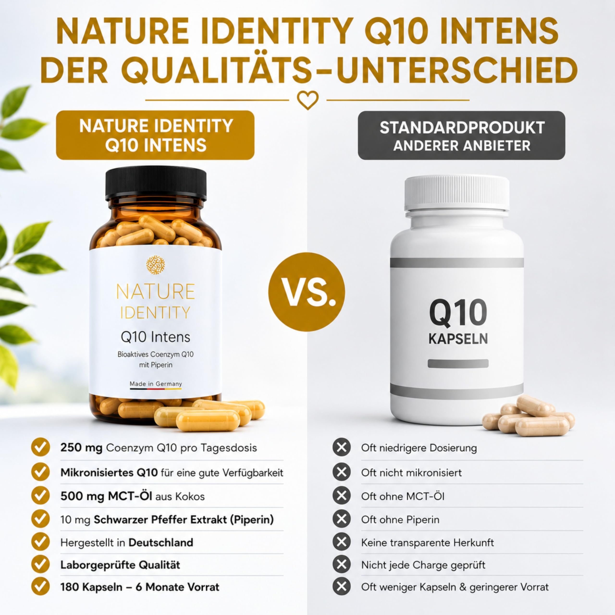Coenzym Q10-180 Kapseln - hochdosierte 250mg pro Kapsel - Reines Premium Q10 aus pflanzlicher Quelle kombiniert mit MCT-Öl & Piperin - Made in Germany | Reines Premium Q10, Pflanzliche Quelle, Mit MCT-Öl & Piperin, Made in Germany