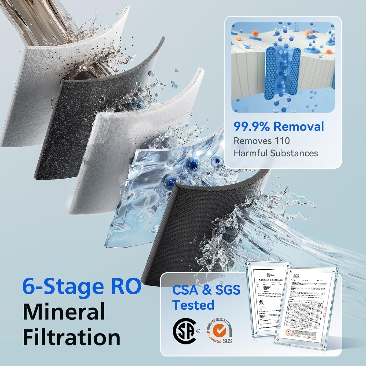 PHILIPS Reverse Osmosis Water Filter Countertop ADD6928DG/37(Cold&Hot), 6-Stage Mineralization Filtration System with Aquaporin Tech, Large Capacity for Family, 6L Tank,1.8L Jug, Reduce TDS