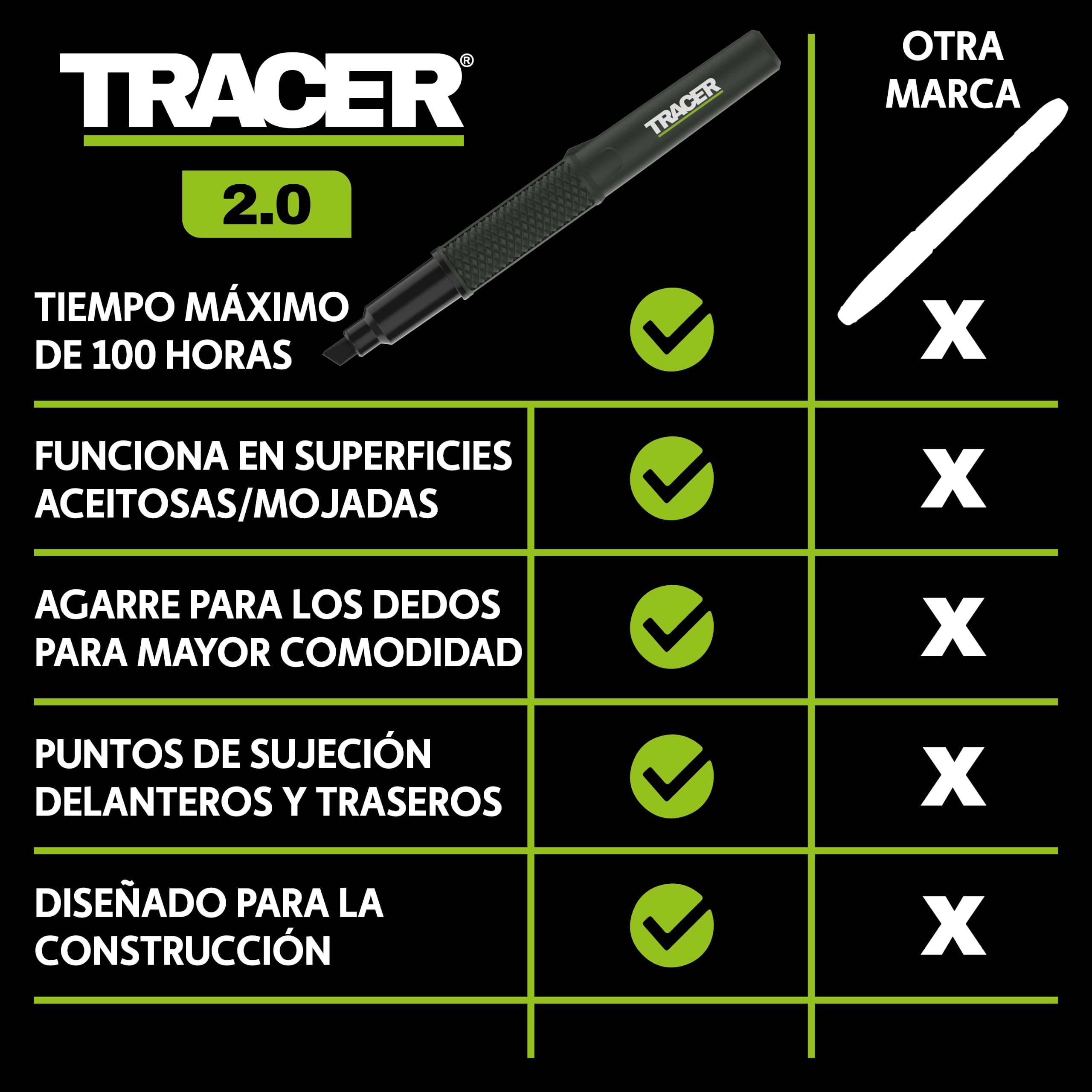 Tracer 2.0 Marcador permanente con punta de cincel, 36 piezas, negro