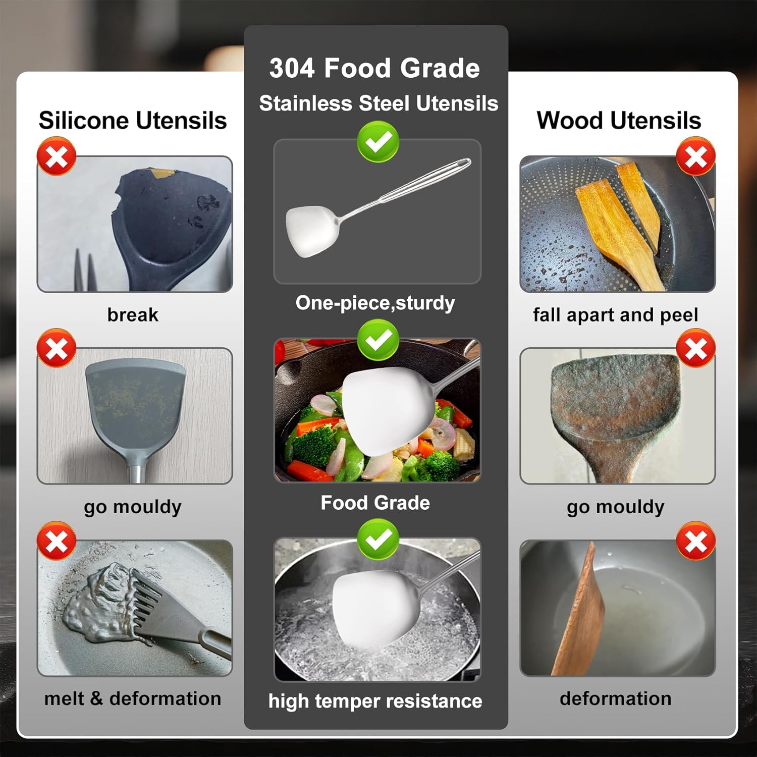 304 Stainless Steel Cooking Utensils Set, 16PCS Stainless Steel Kitchen Utensils Set, Metal Kitchen Utensils Set Include Meat Fork, Tongs, Turner, Soup Ladle, Dishwasher Safe