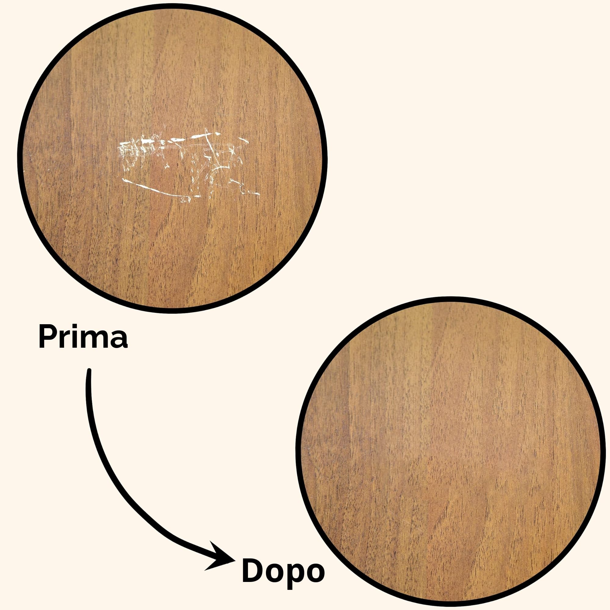 Kit di riparazione mobili da 13 pezzi, con pennarelli, pastelli riempitivi a cera e temperino, 6 colori, per macchie, graffi, pavimenti, tavoli, scrivanie, letti, ritocchi, coperture