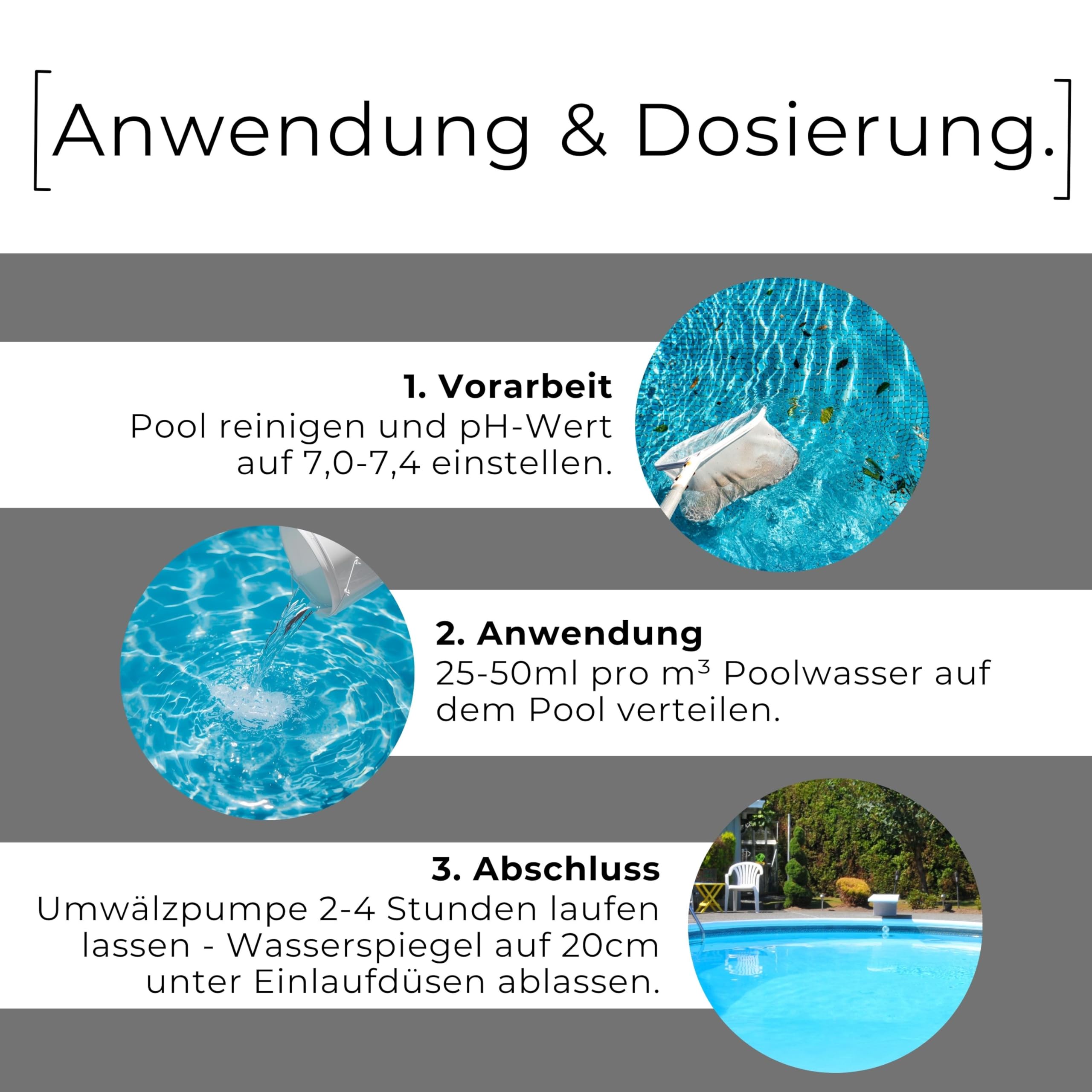 ABACUS® Pool Wintermittel – Überwinterungsmittel gegen Algen & Kalk – 5L Kanister Winterfit für klares Wasser im Winter – Schaumfreies Überwinterungskonzentrat zum Winterfest-Machen vom Pool